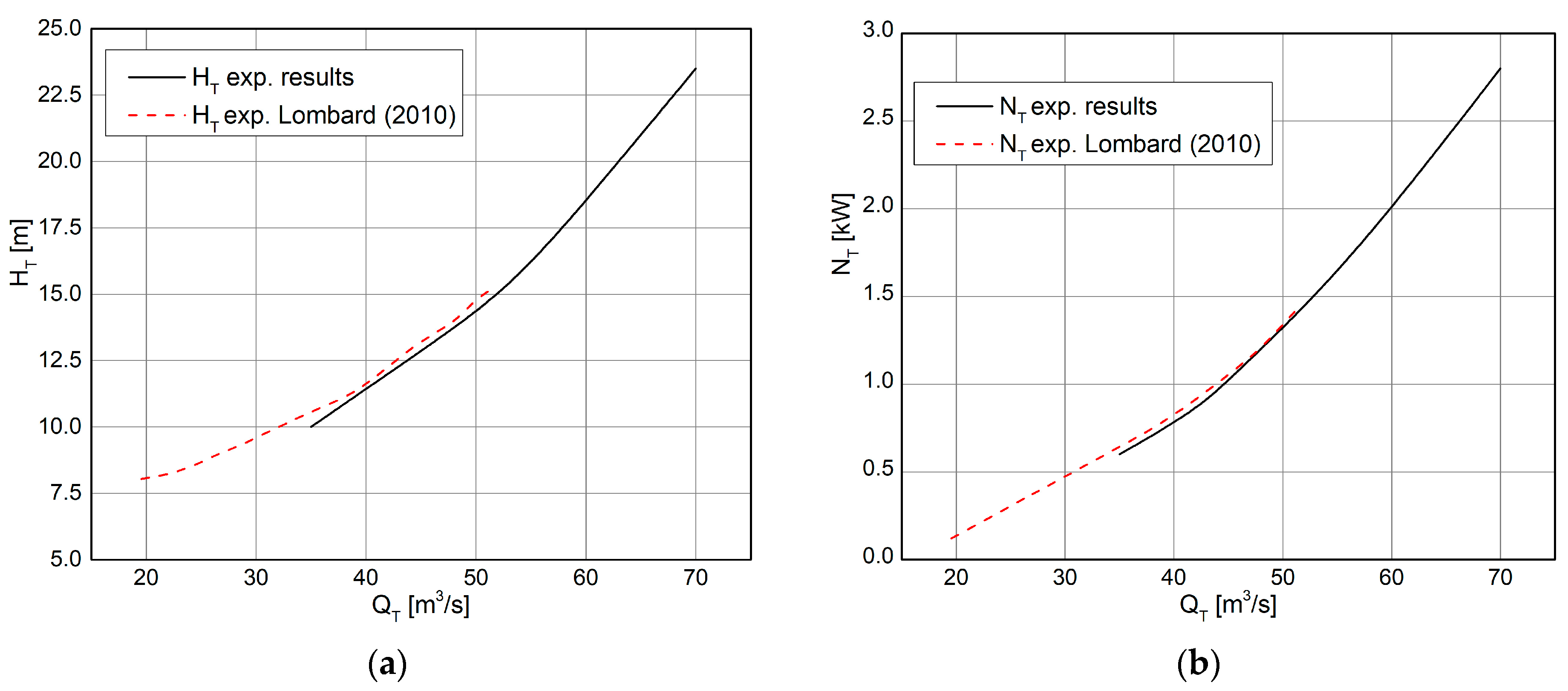 Fluids 09 00190 g009