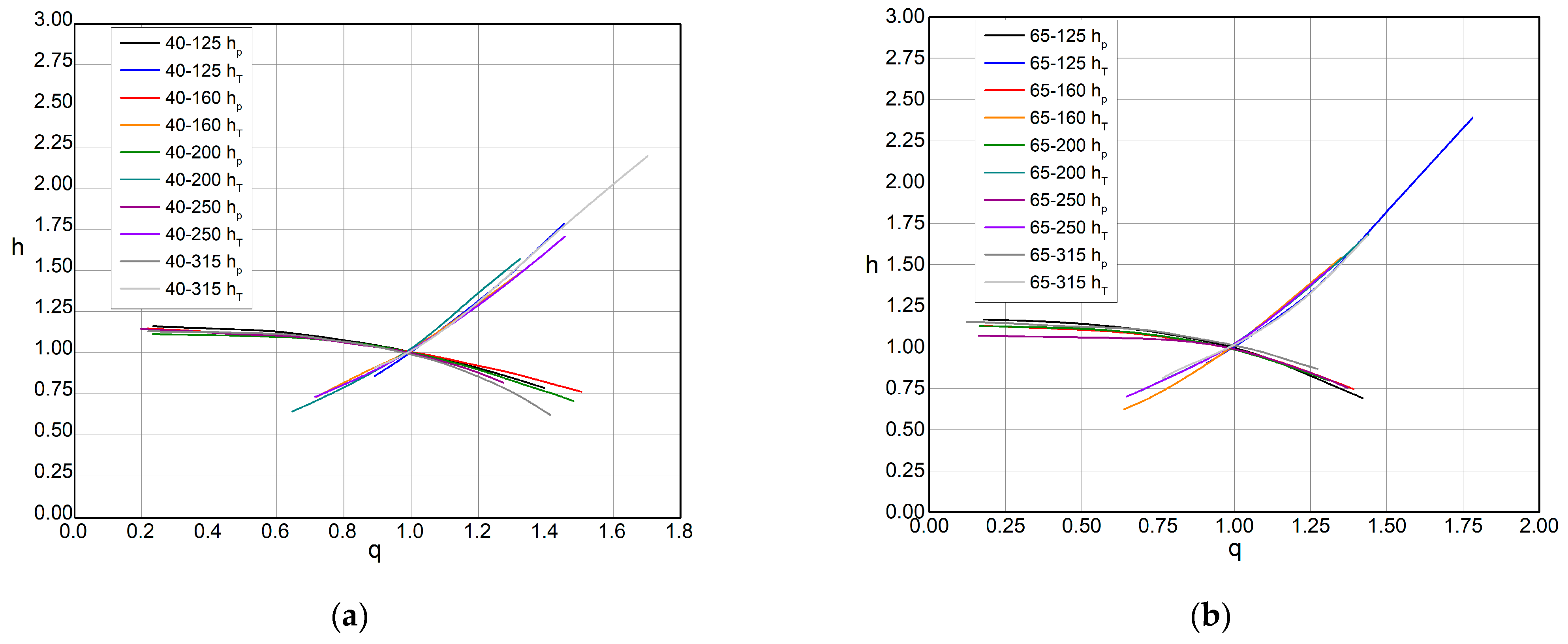 Fluids 09 00190 g010