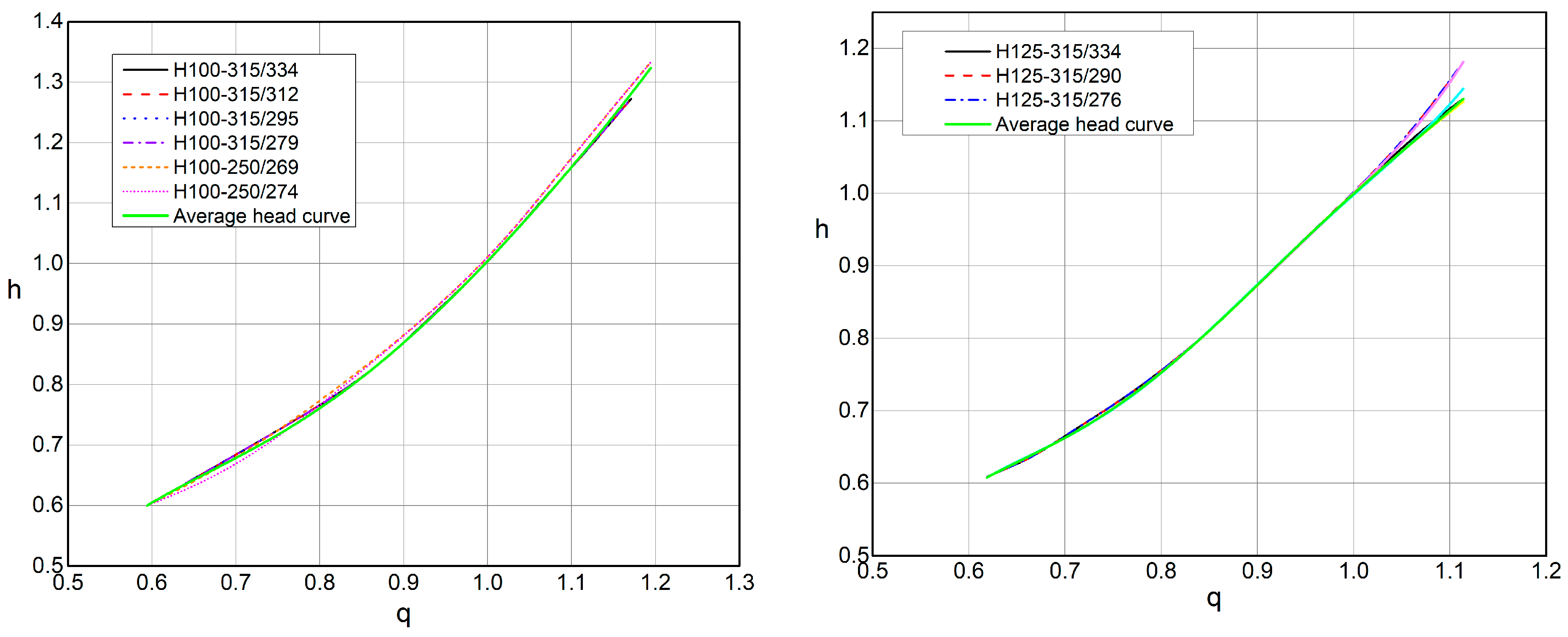 Fluids 09 00190 g012
