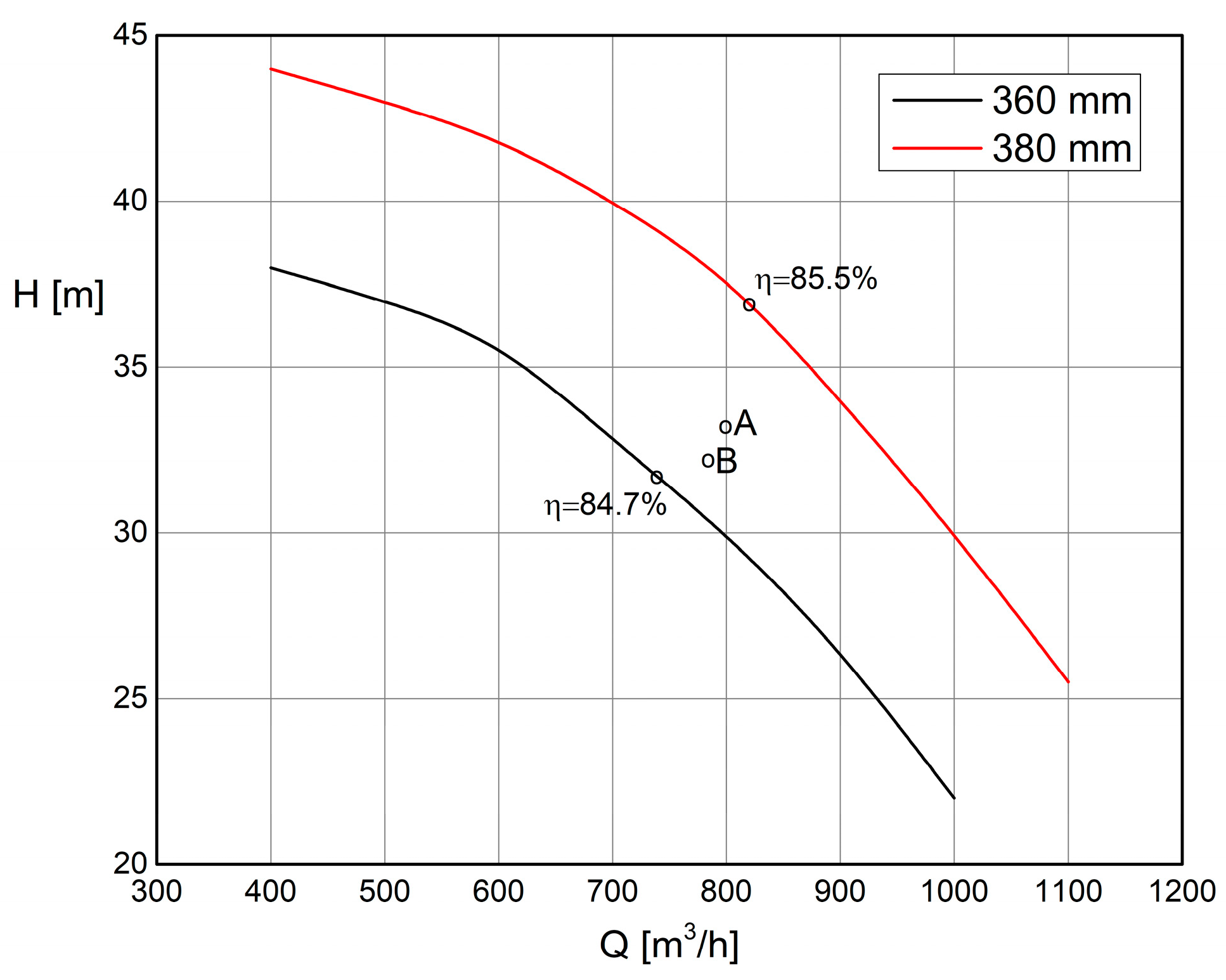 Fluids 09 00190 g019