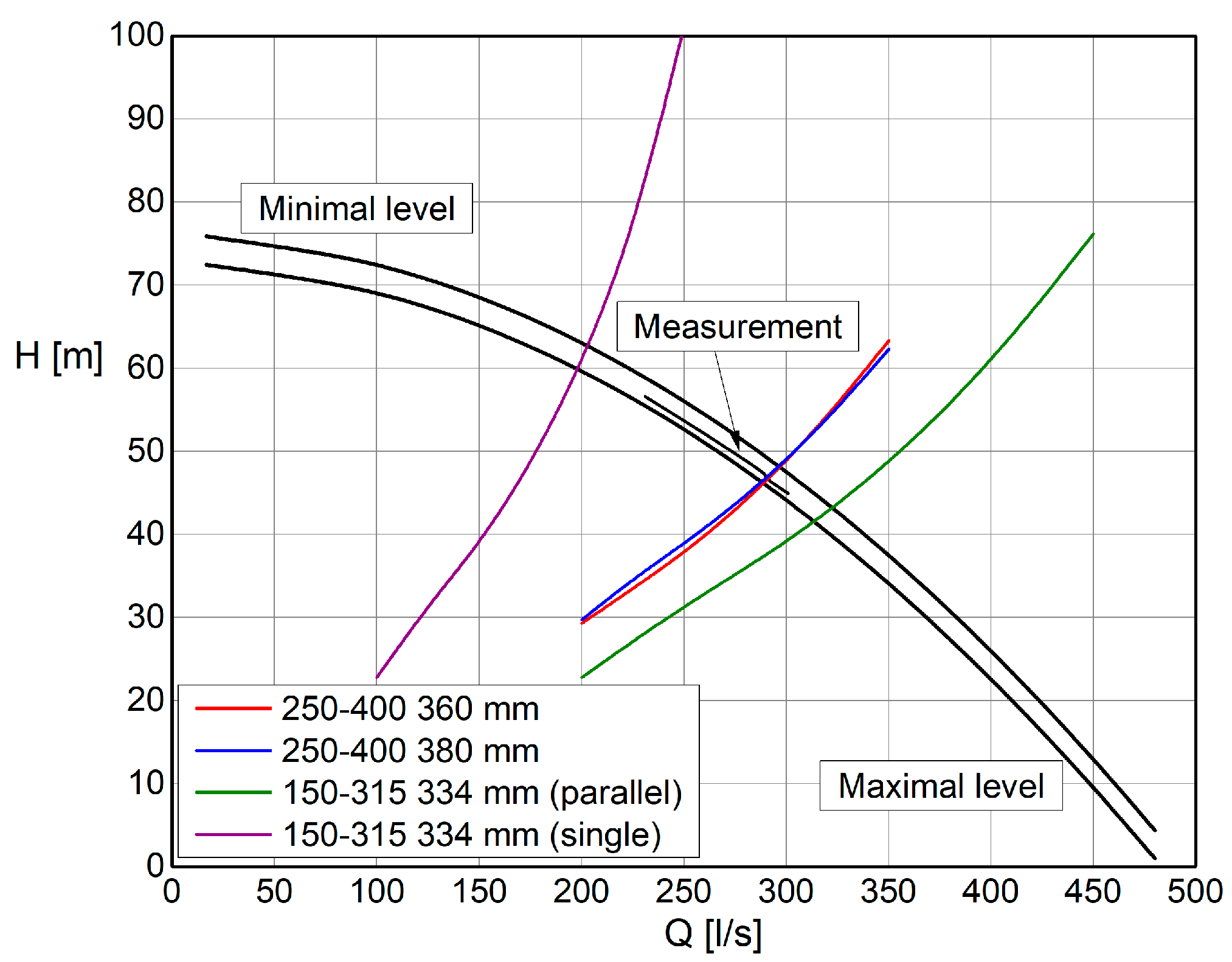 Fluids 09 00190 g021