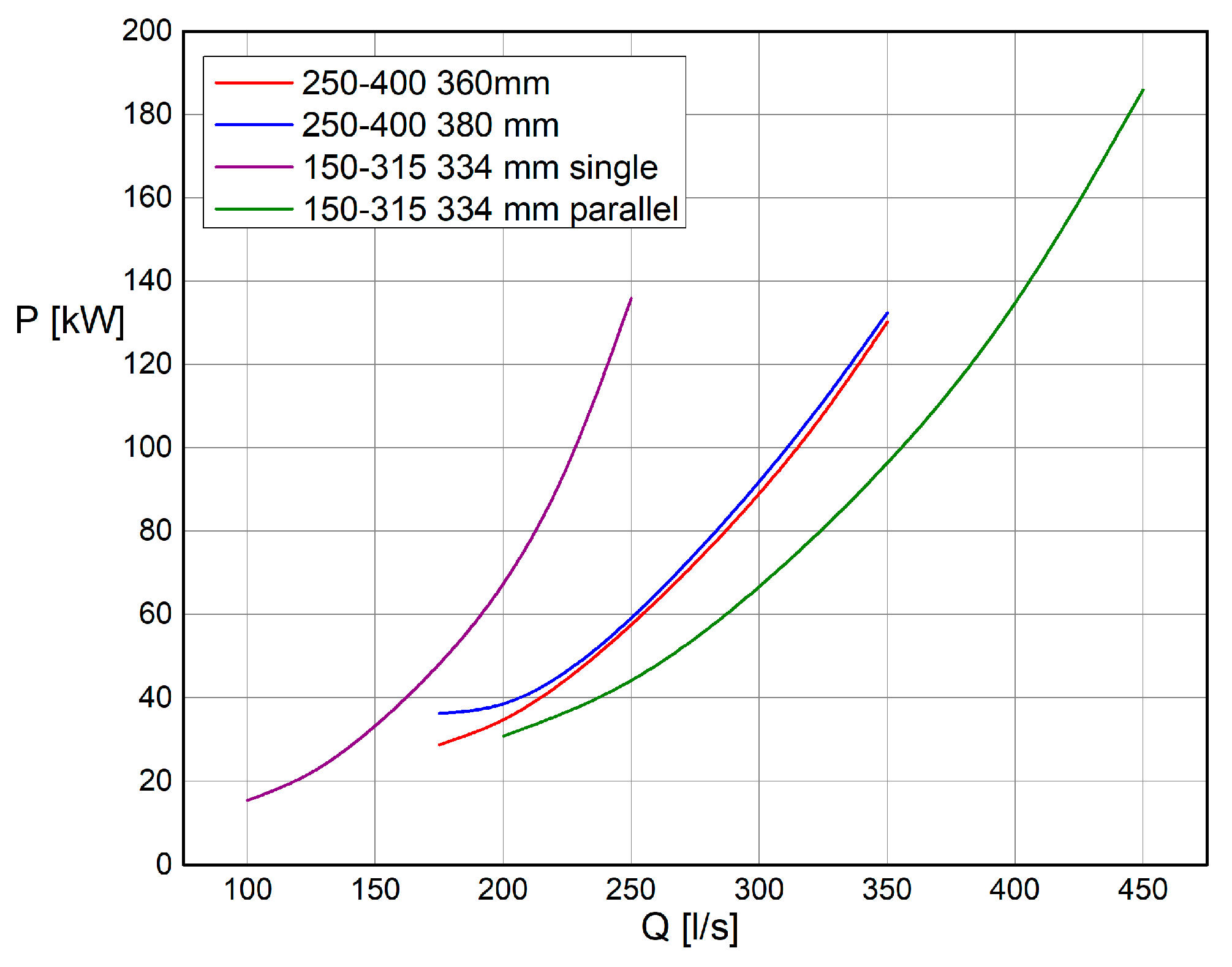 Fluids 09 00190 g022