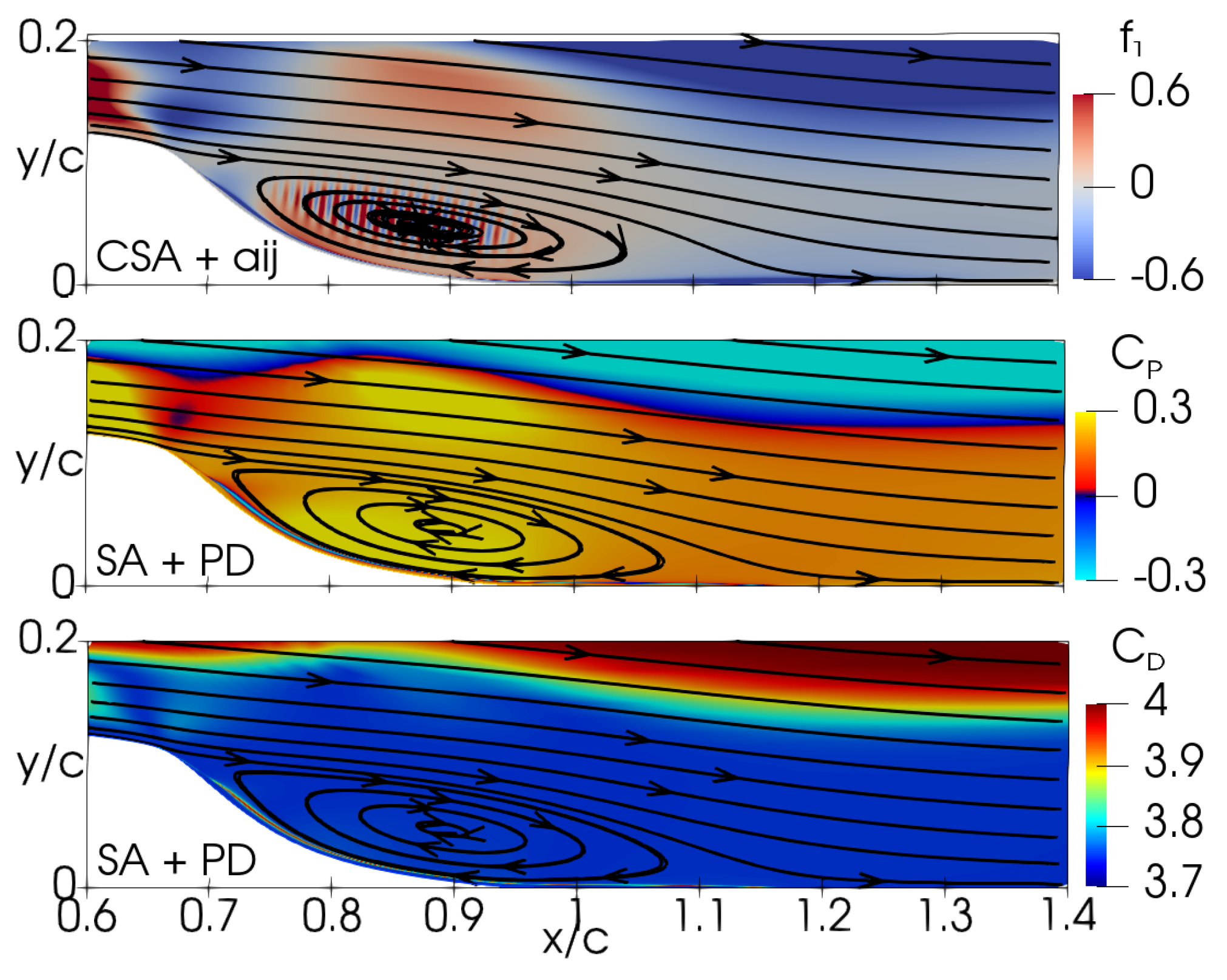 Fluids 09 00191 g008