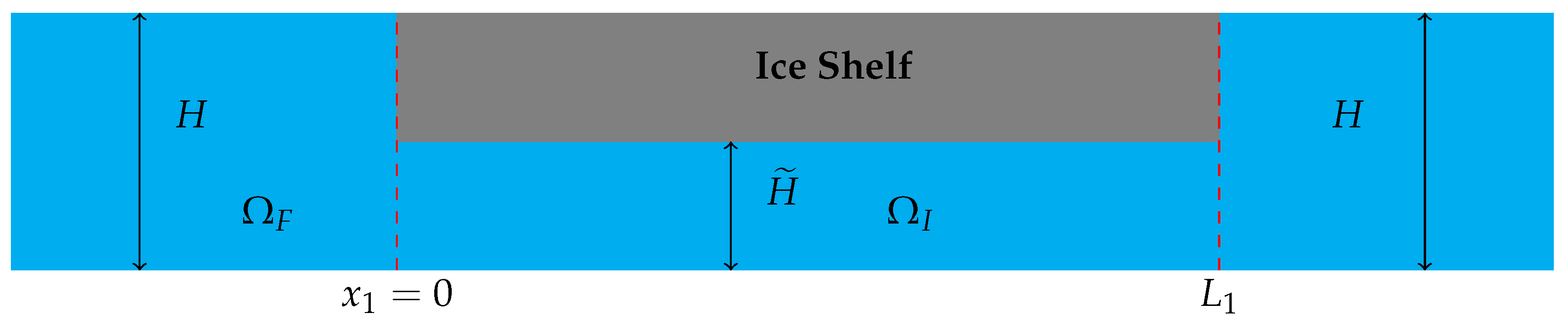Fluids 09 00192 g002 Fluids 09 00192 g002