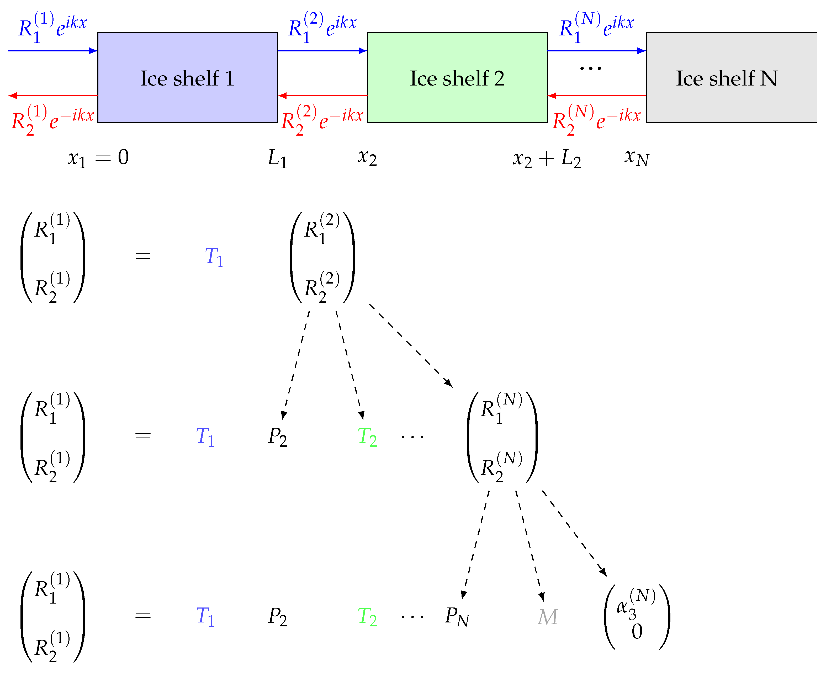 Fluids 09 00192 g005 Fluids 09 00192 g005
