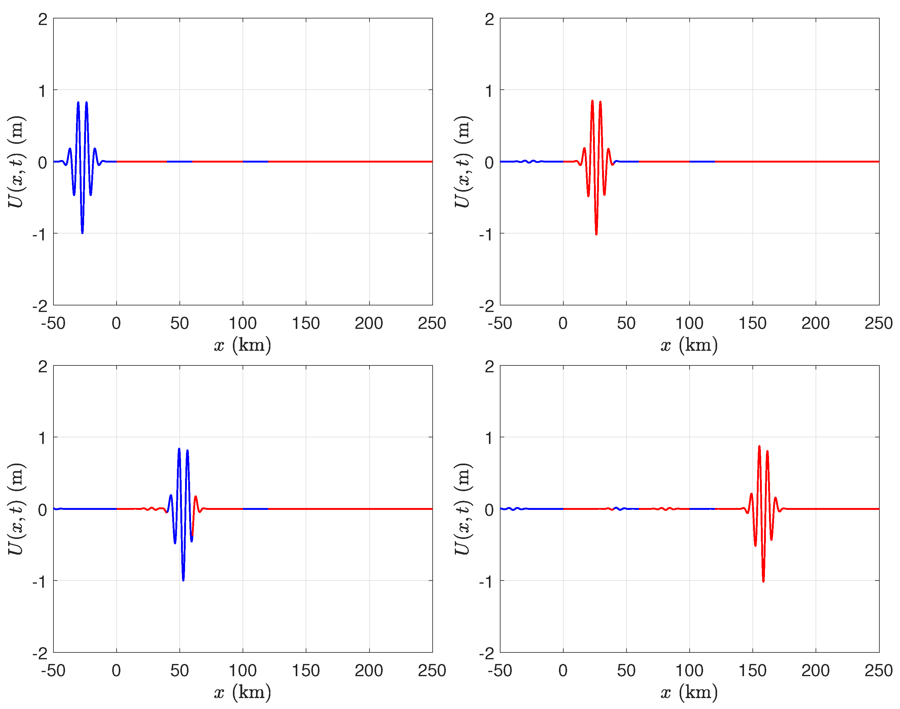 Fluids 09 00192 g006 Fluids 09 00192 g006