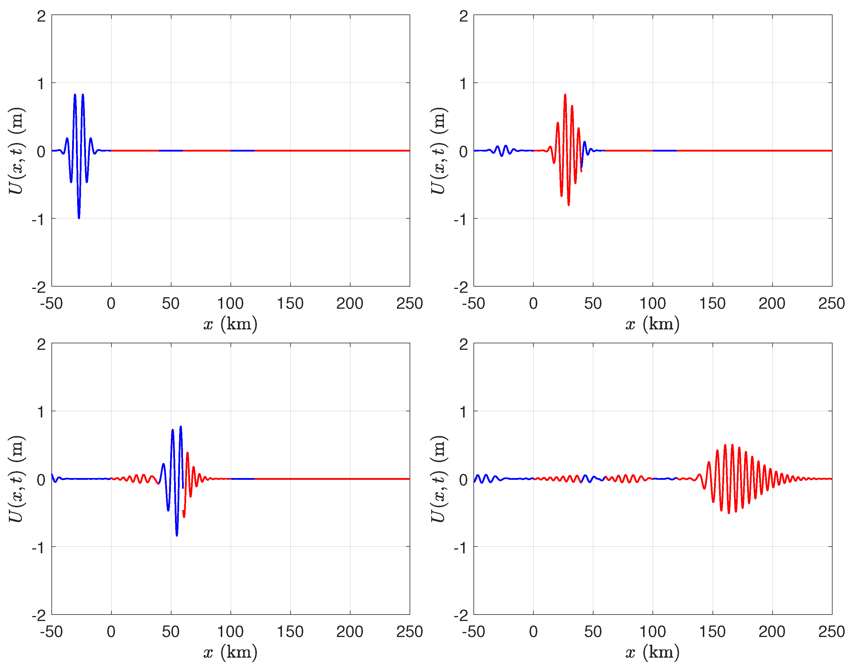 Fluids 09 00192 g008 Fluids 09 00192 g008