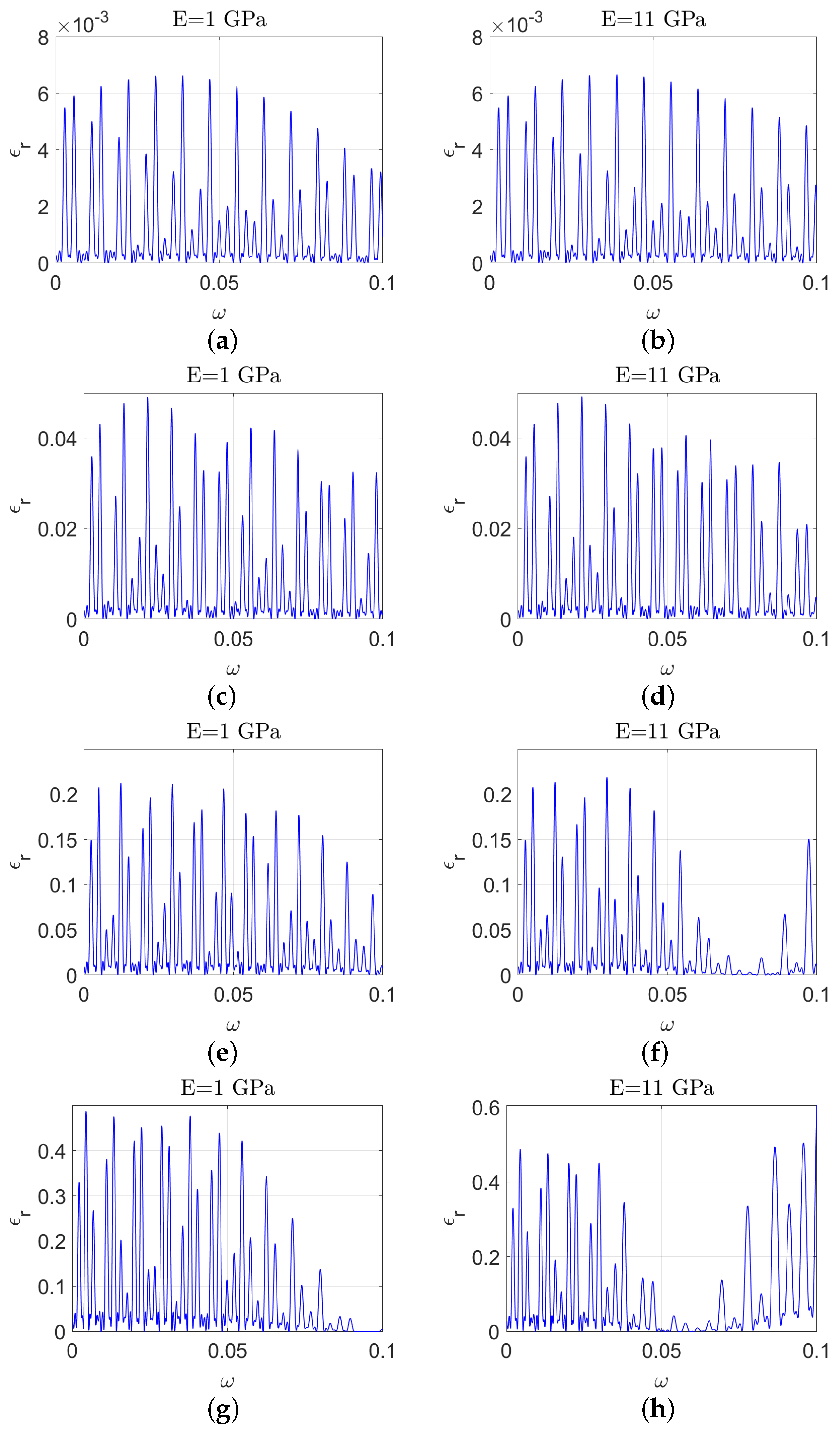Fluids 09 00192 g011 Fluids 09 00192 g011