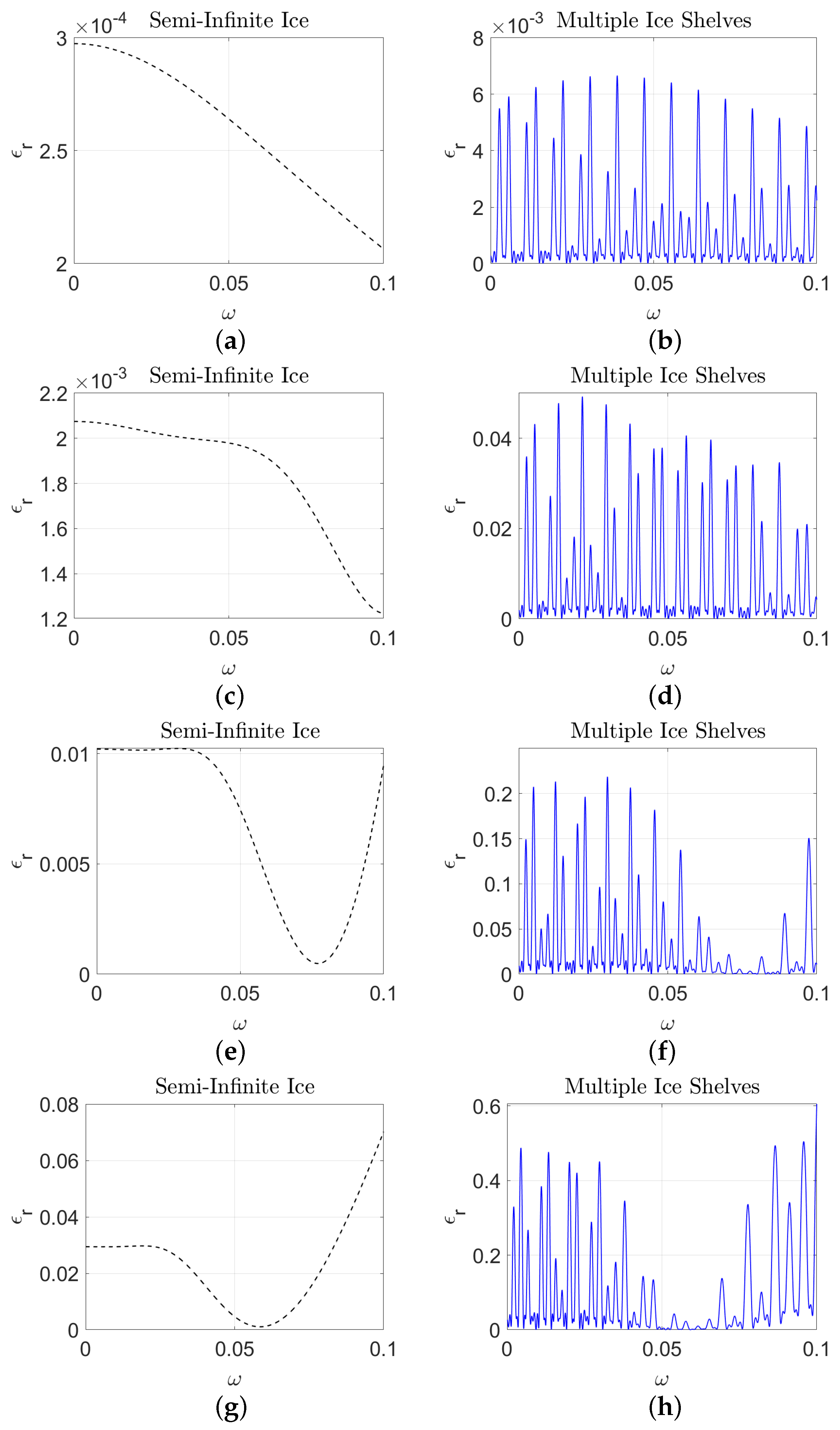 Fluids 09 00192 g012 Fluids 09 00192 g012