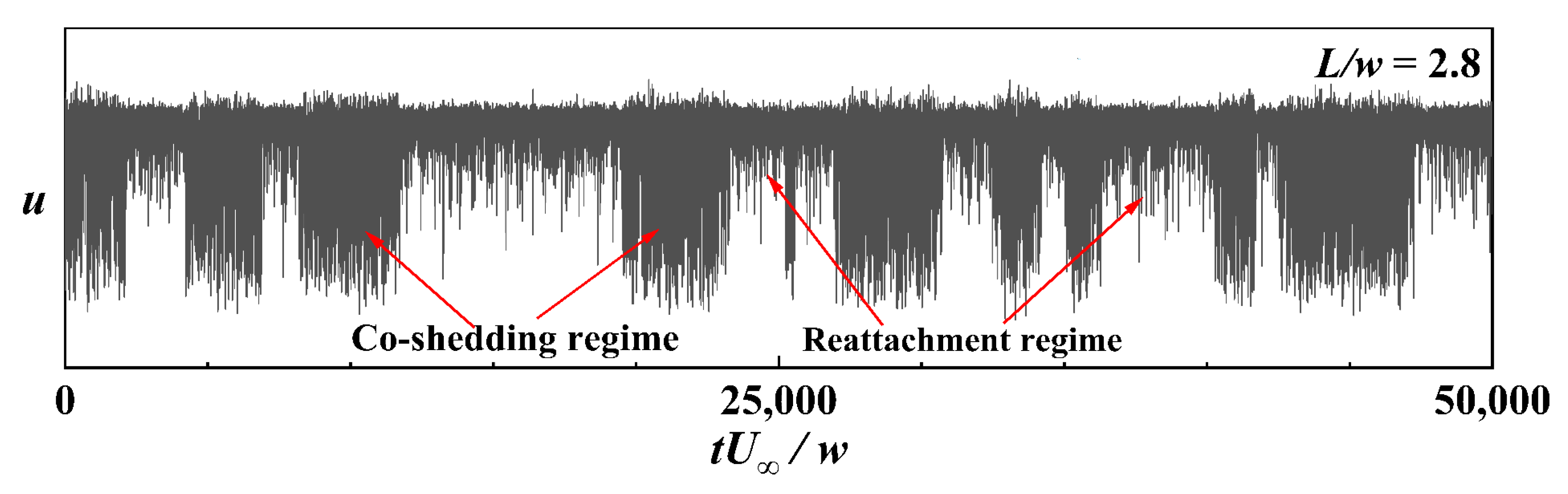Fluids 09 00196 g010