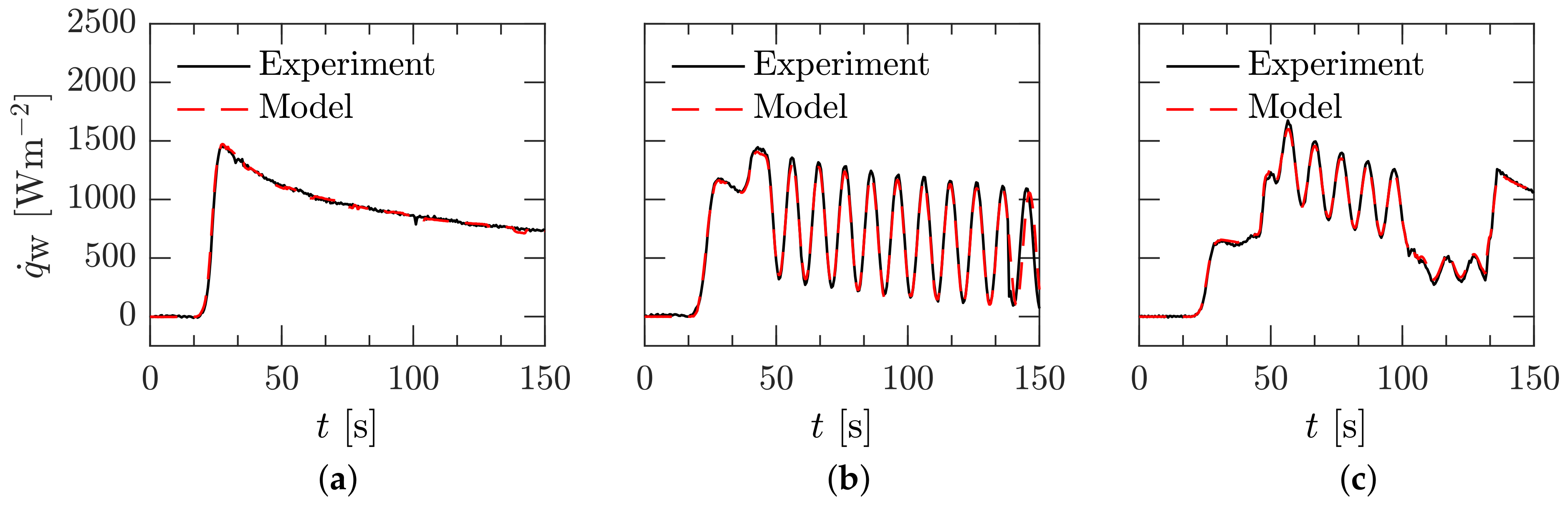 Fluids 09 00197 g009
