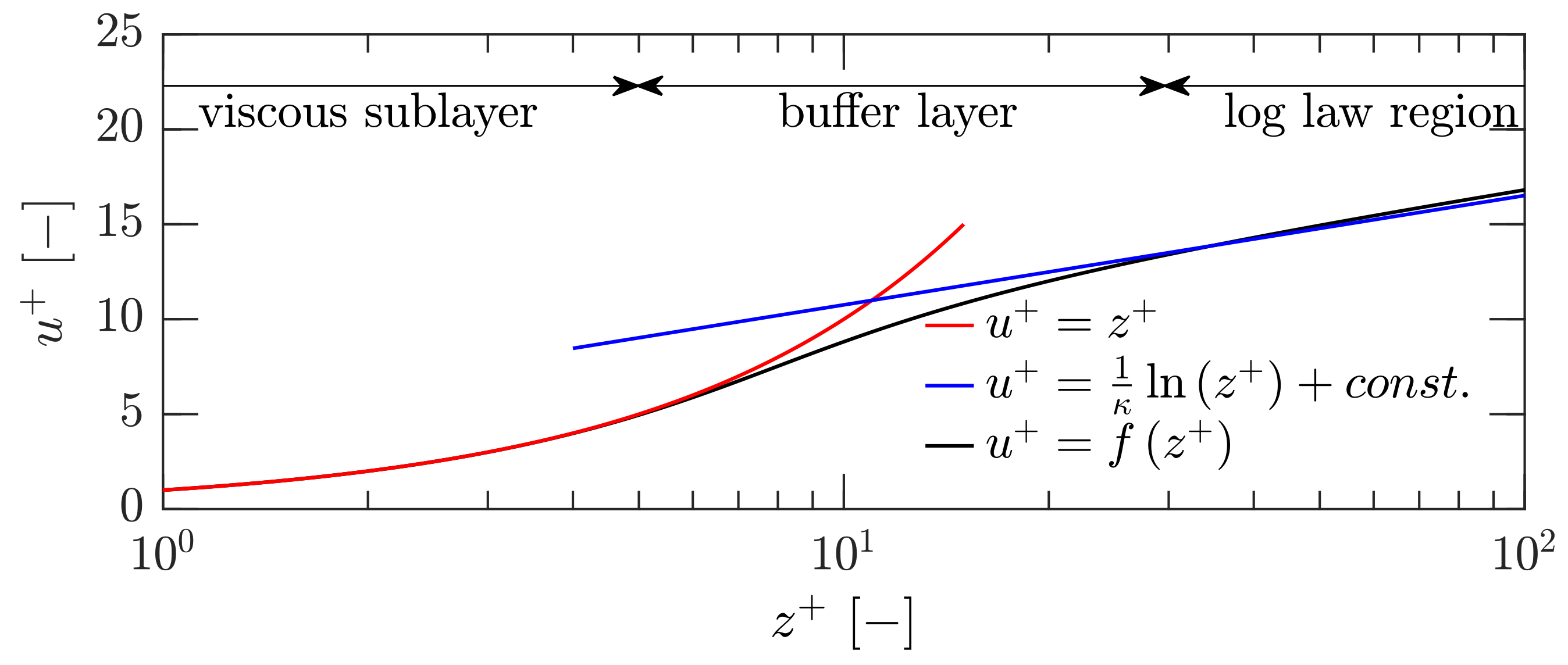 Fluids 09 00197 g013