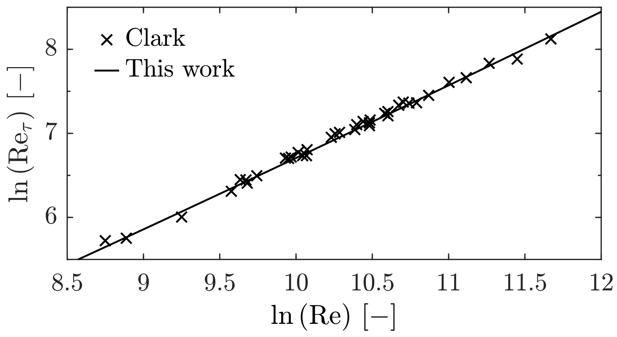 Fluids 09 00197 g015