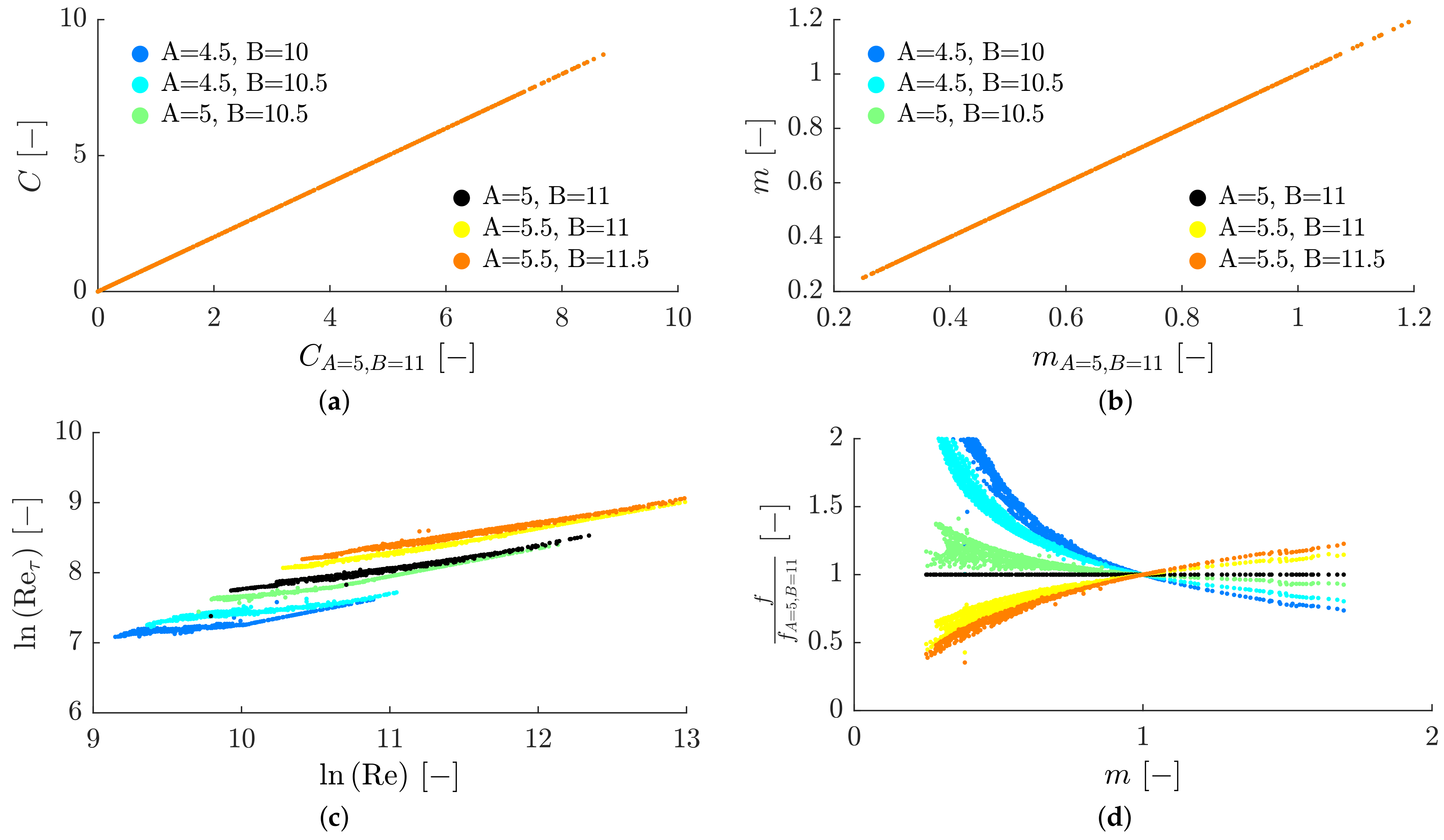 Fluids 09 00197 g021