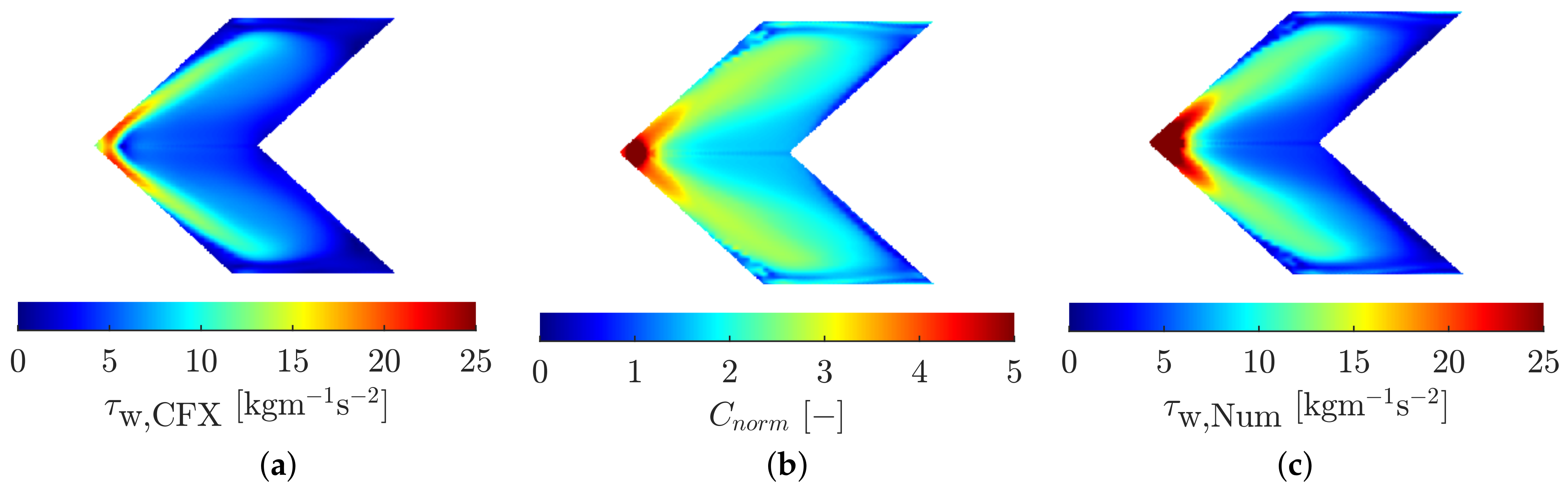 Fluids 09 00197 g026