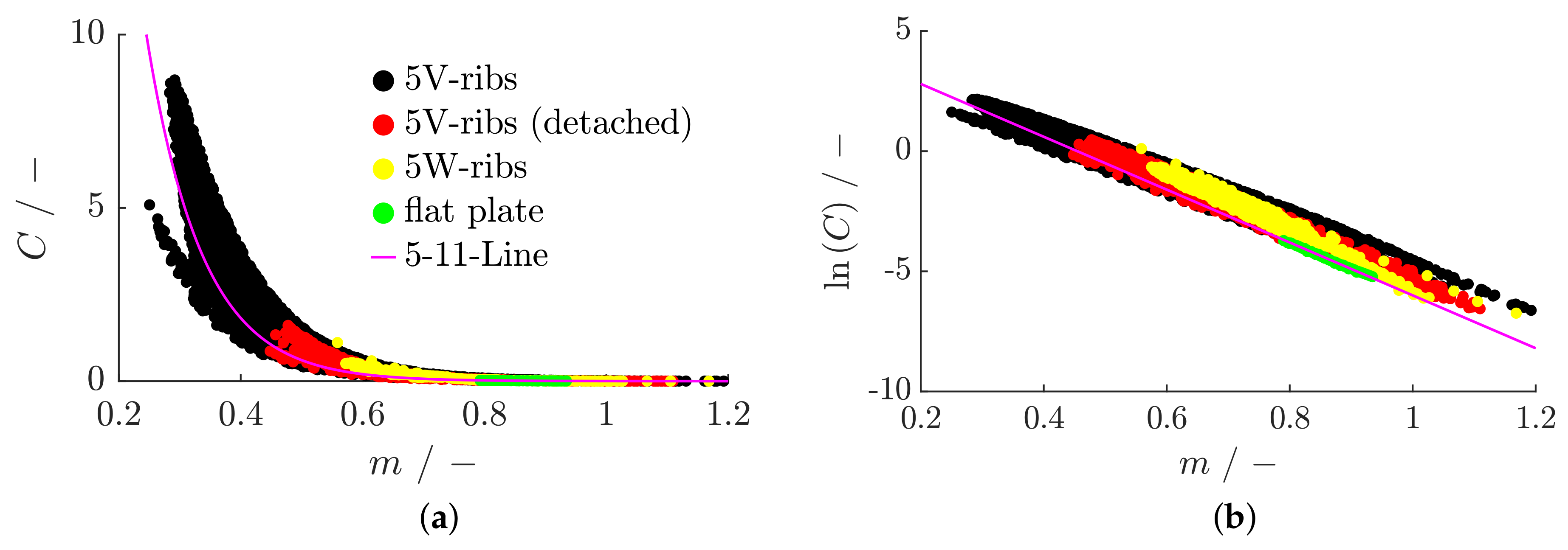 Fluids 09 00197 g027