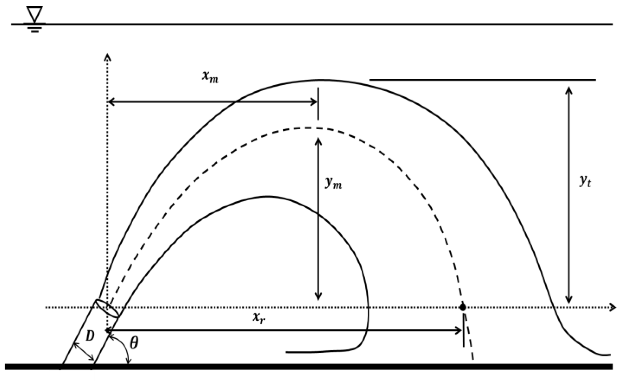Fluids 09 00198 g001