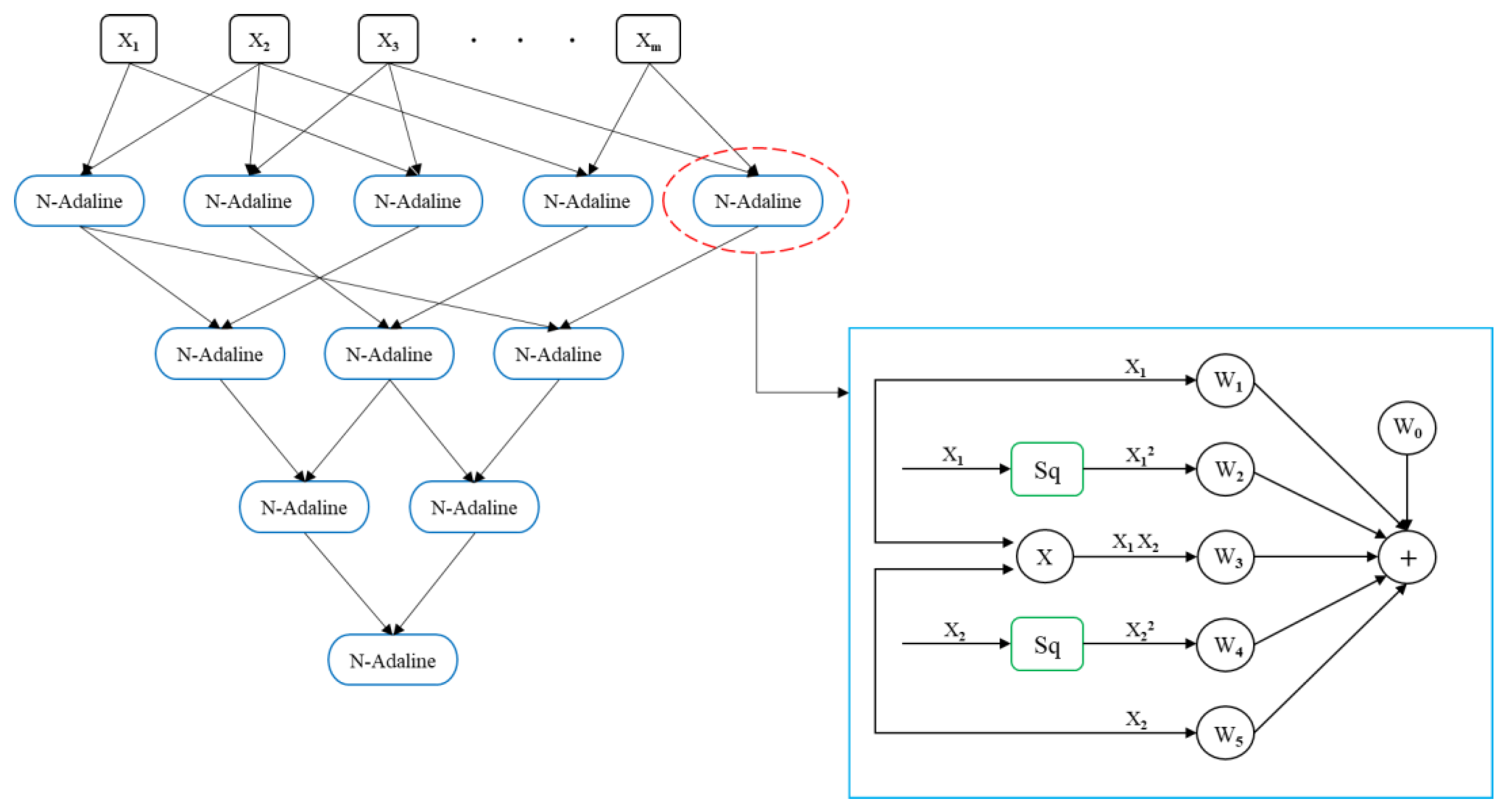 Fluids 09 00198 g002