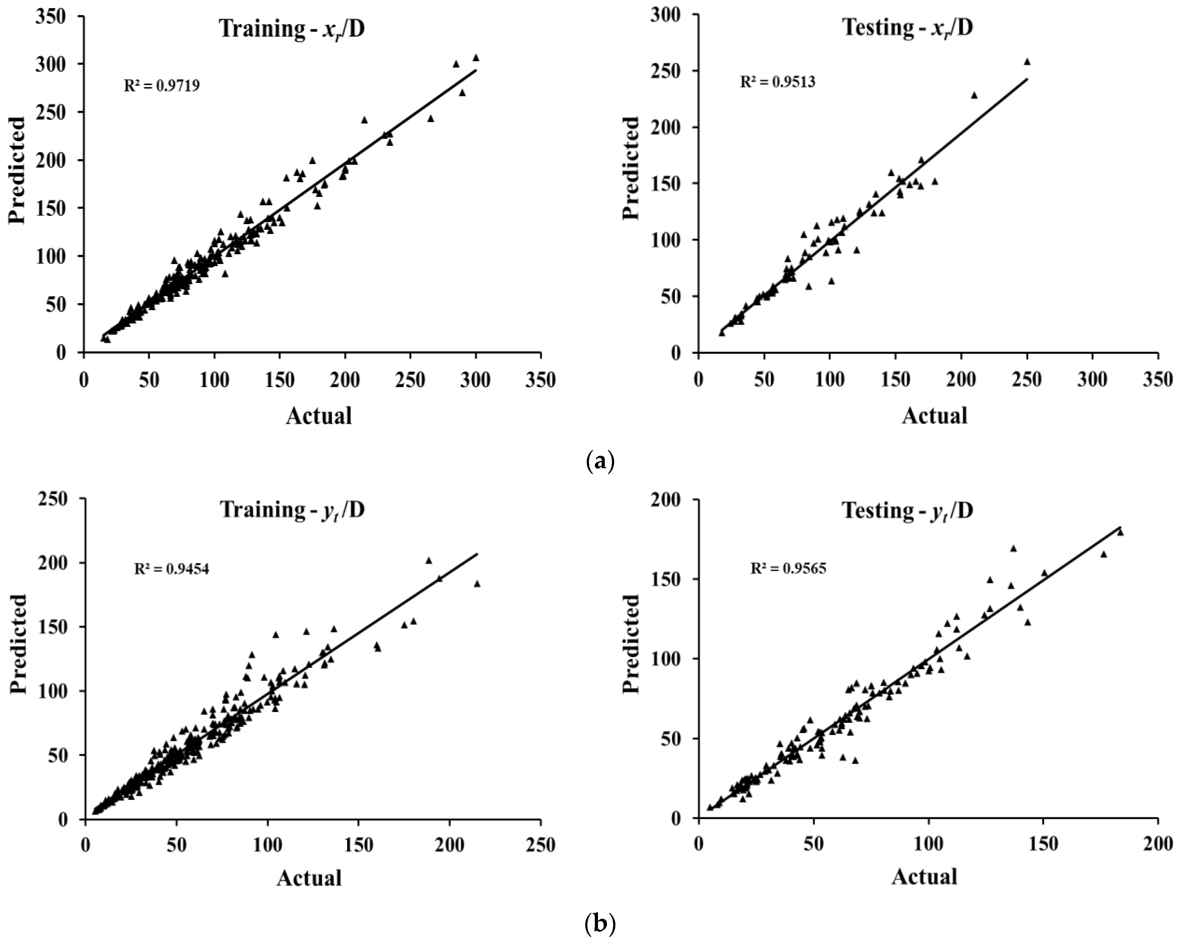 Fluids 09 00198 g003