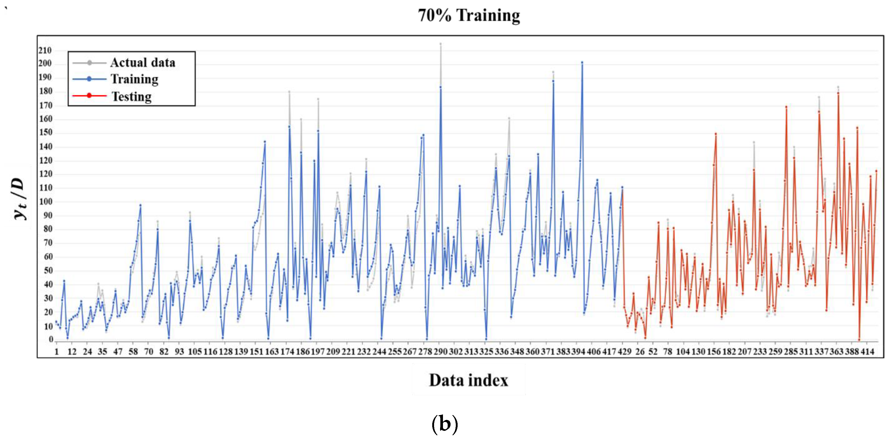 Fluids 09 00198 g004b