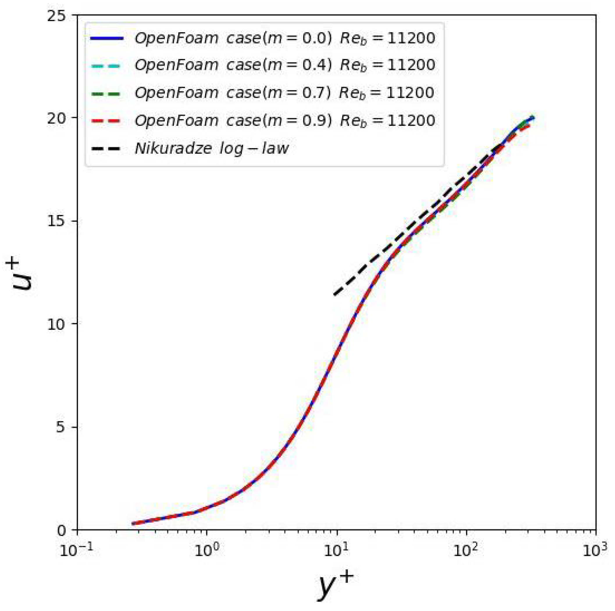 Fluids 09 00202 g003