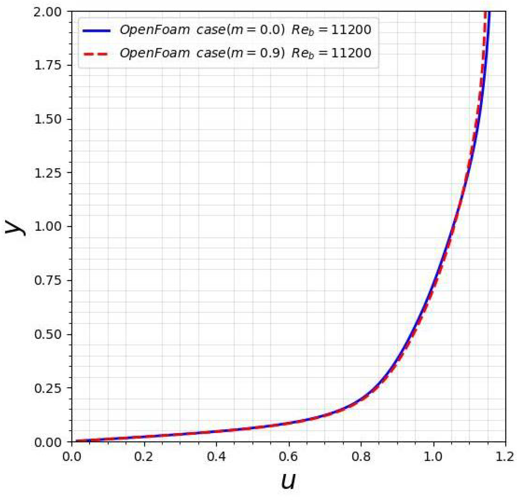 Fluids 09 00202 g004
