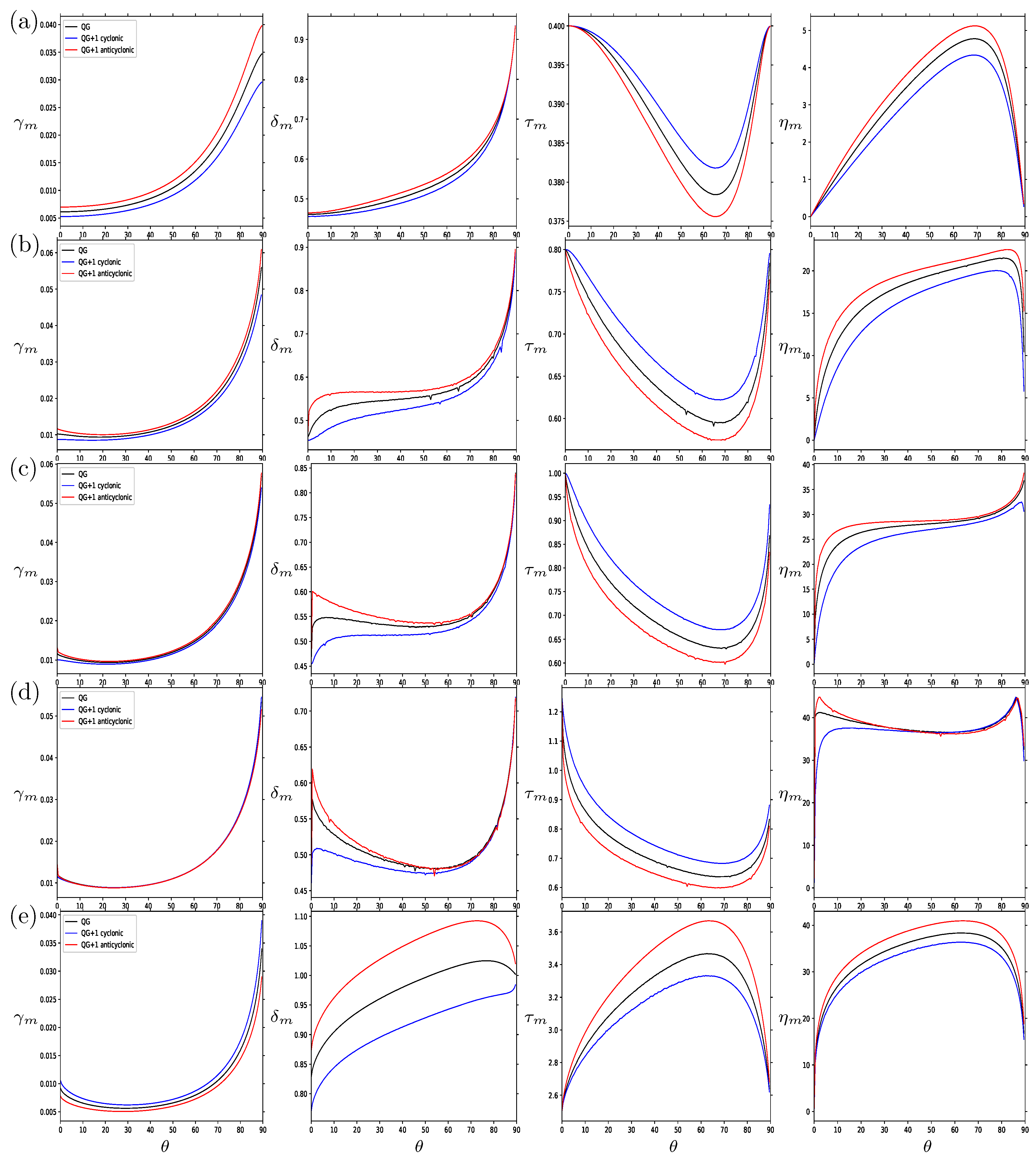 Fluids 09 00208 g006