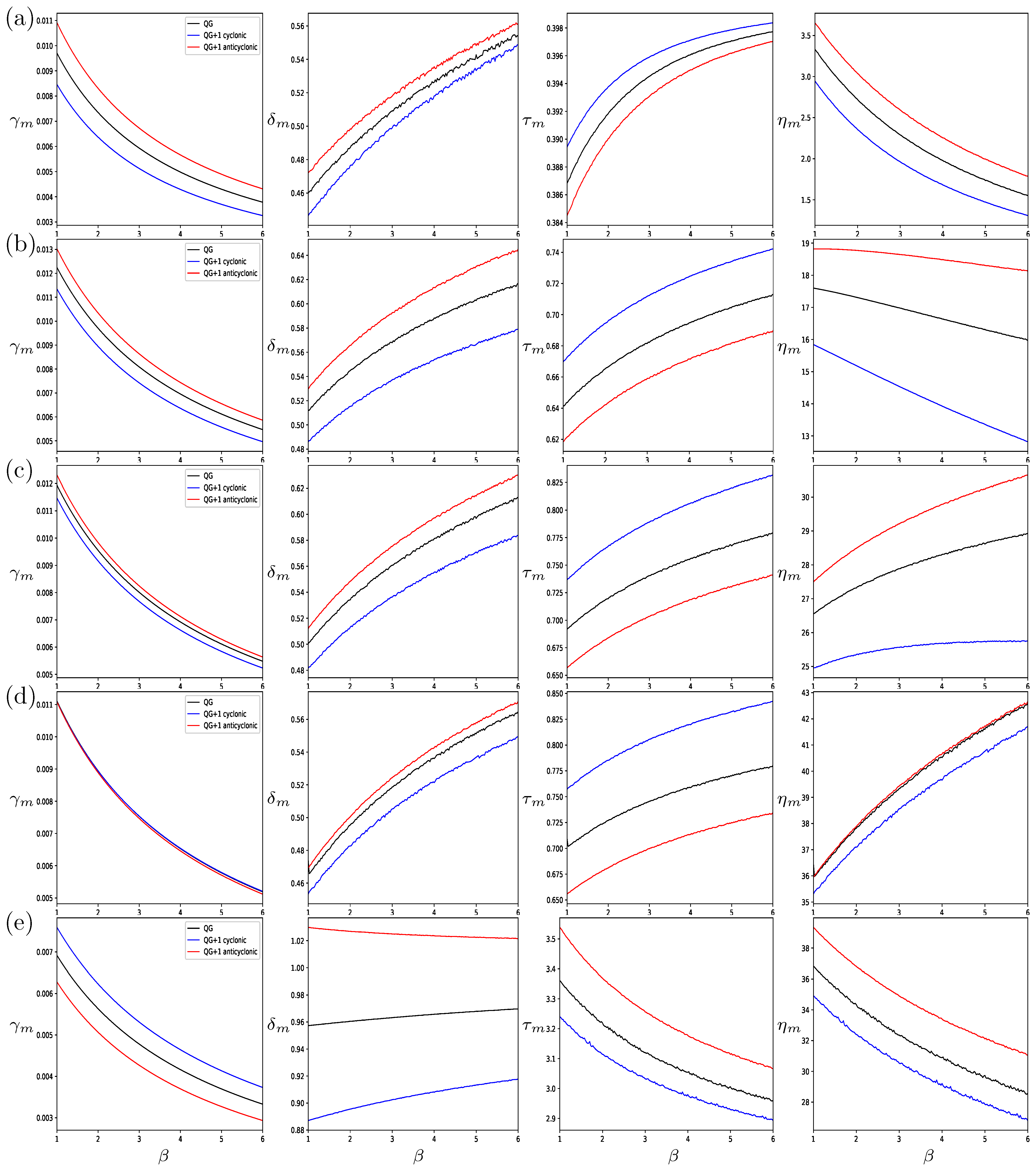 Fluids 09 00208 g008