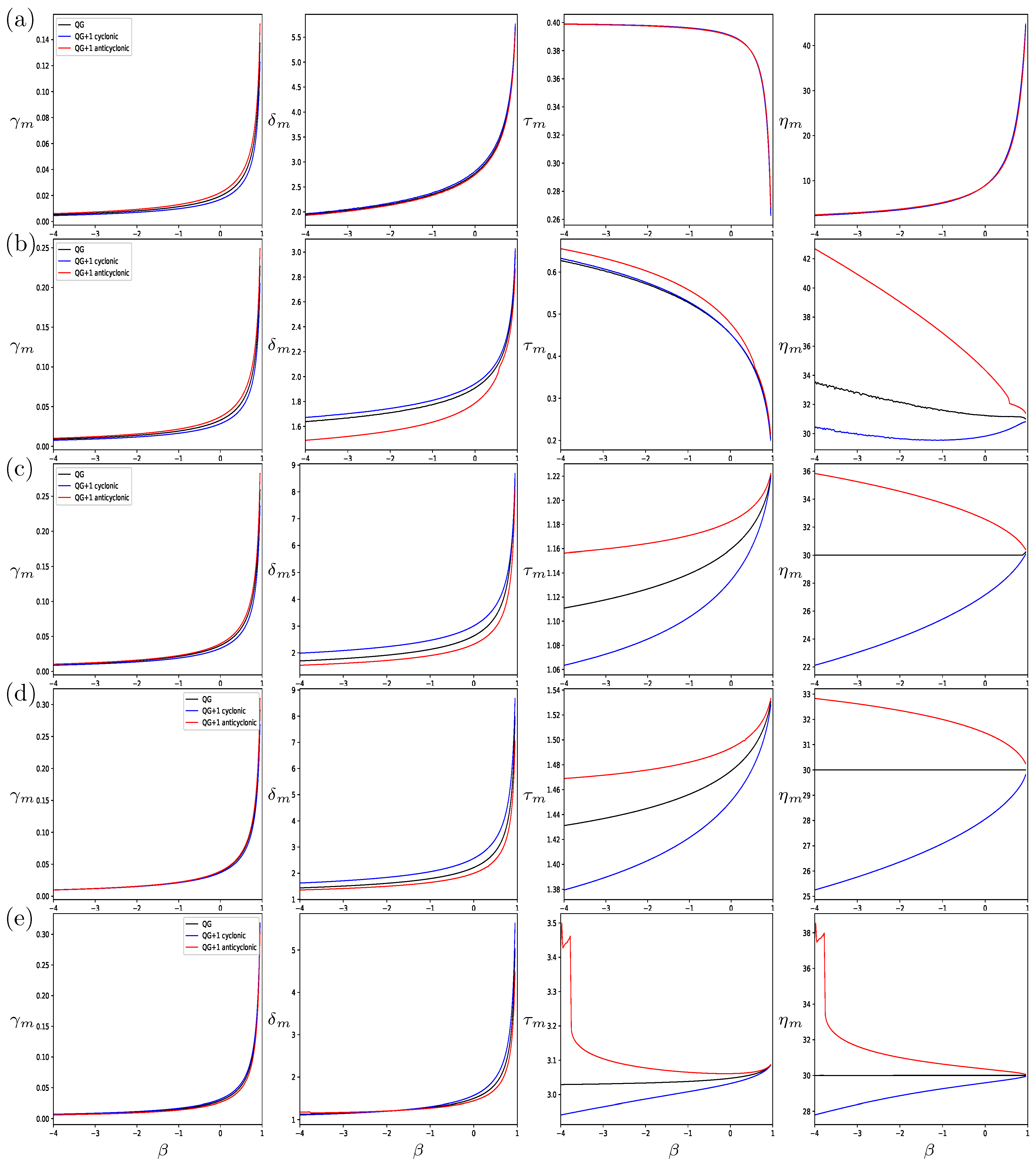 Fluids 09 00208 g009