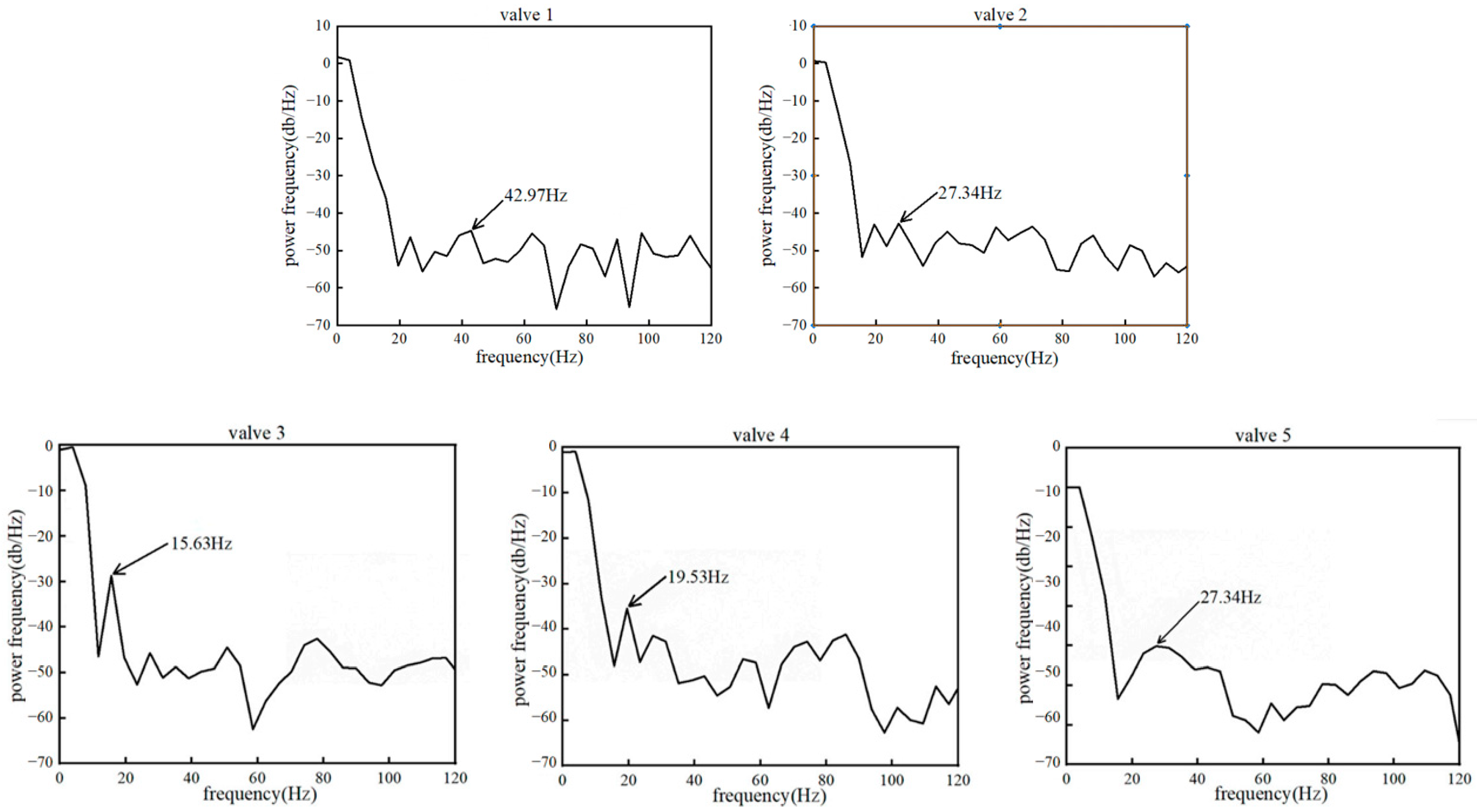 Fluids 09 00209 g006