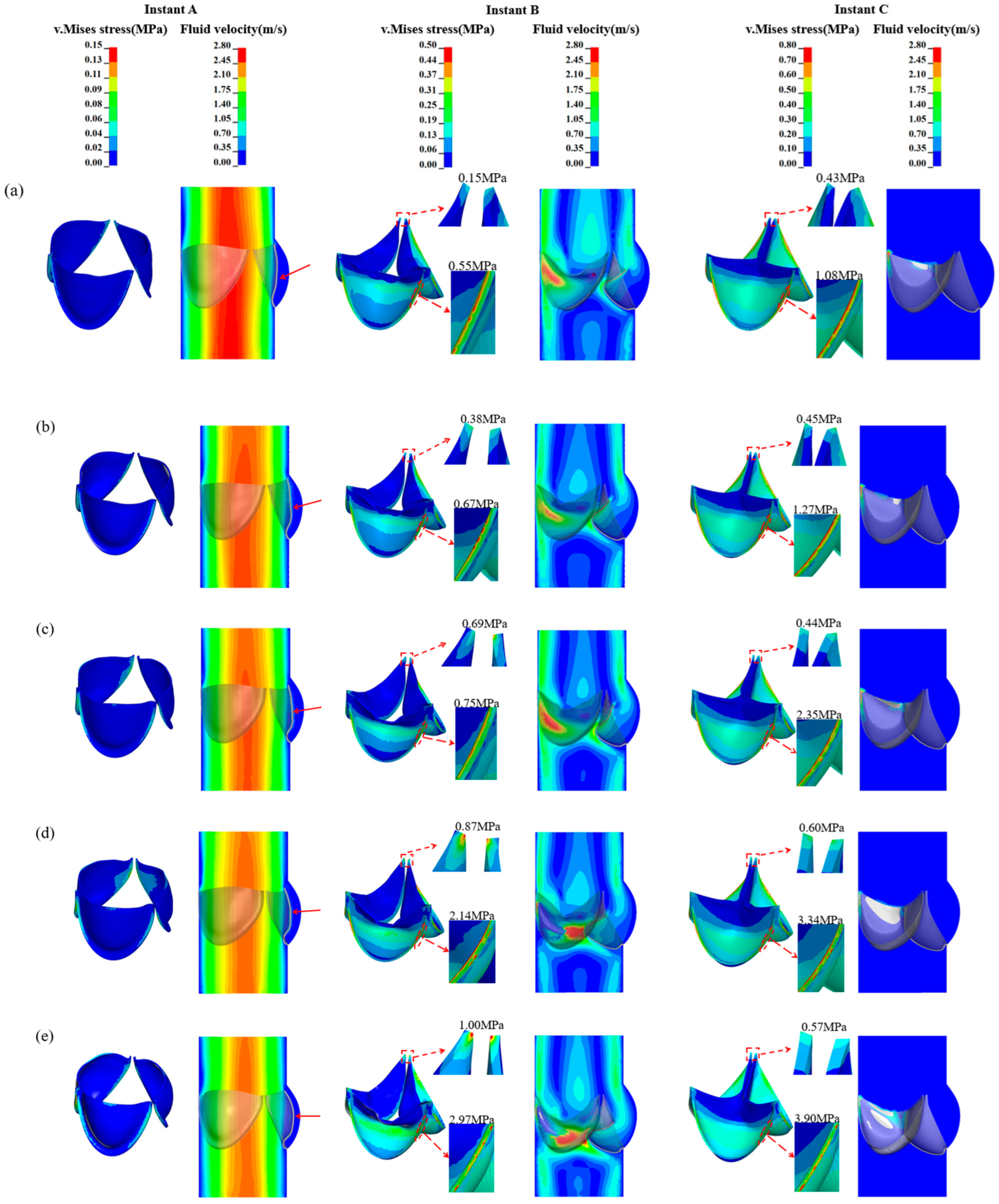 Fluids 09 00209 g007