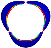 Fluids 09 00209 i001