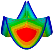 Fluids 09 00209 i002