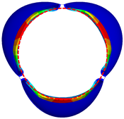 Fluids 09 00209 i007