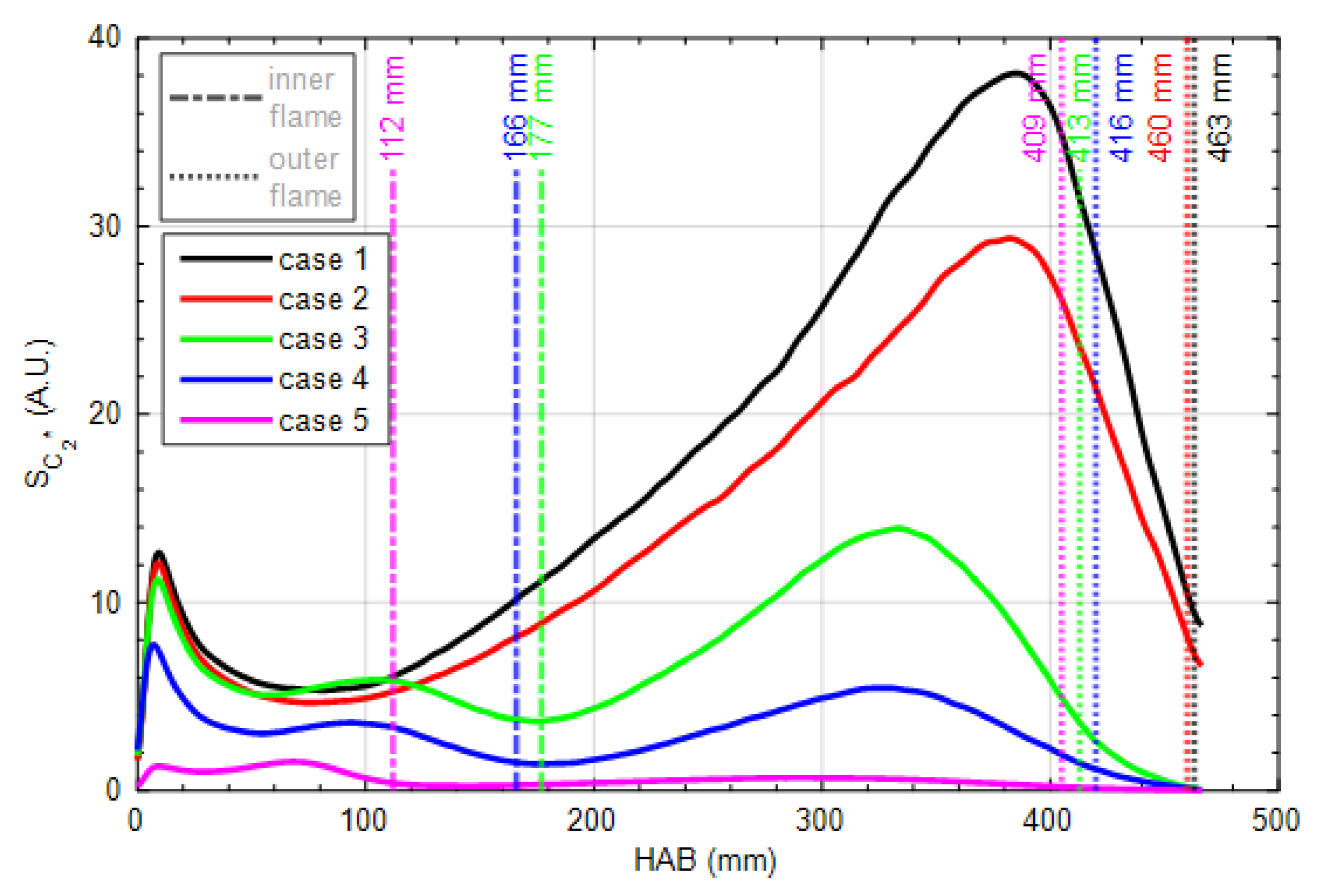 Fluids 09 00210 g004