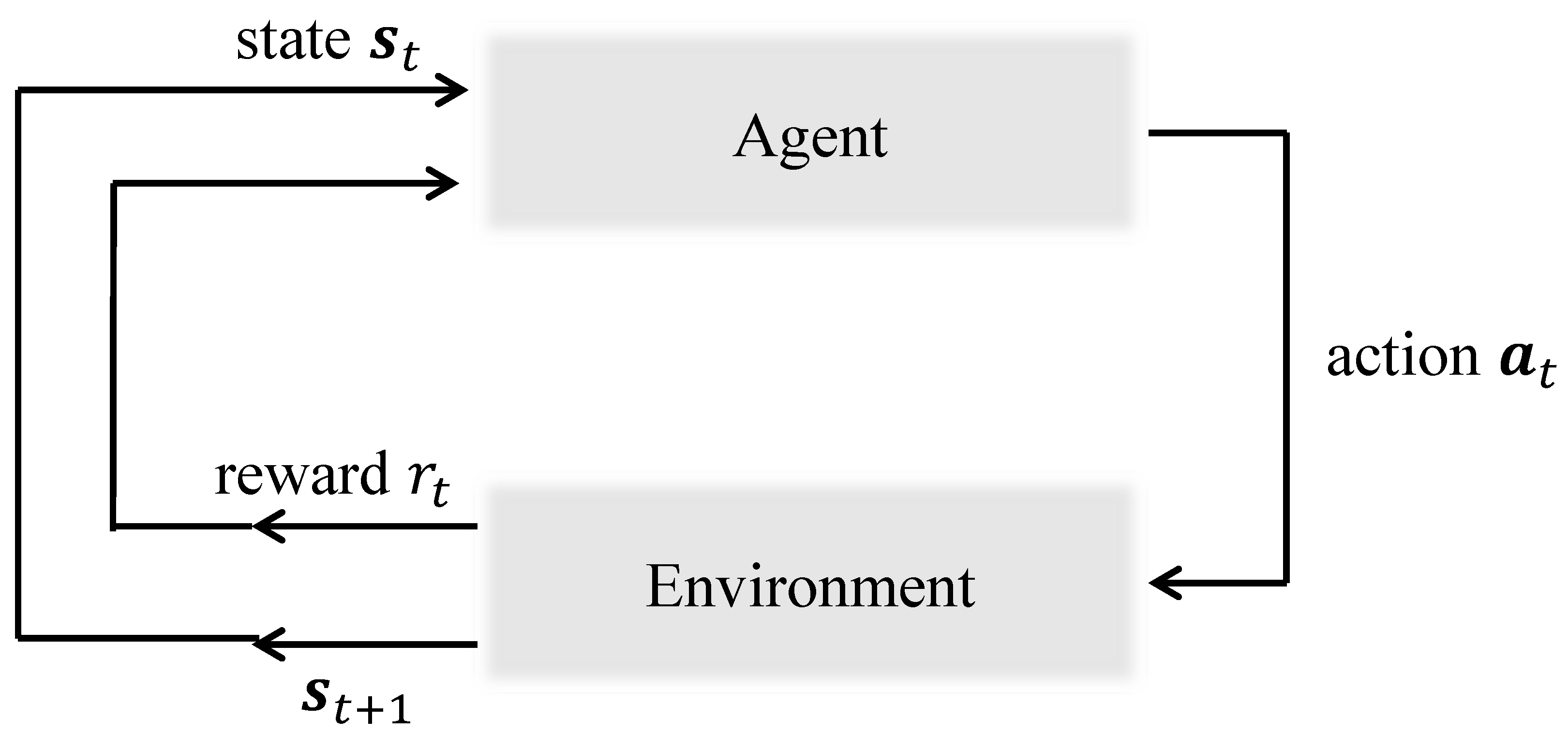 Fluids 09 00216 g001