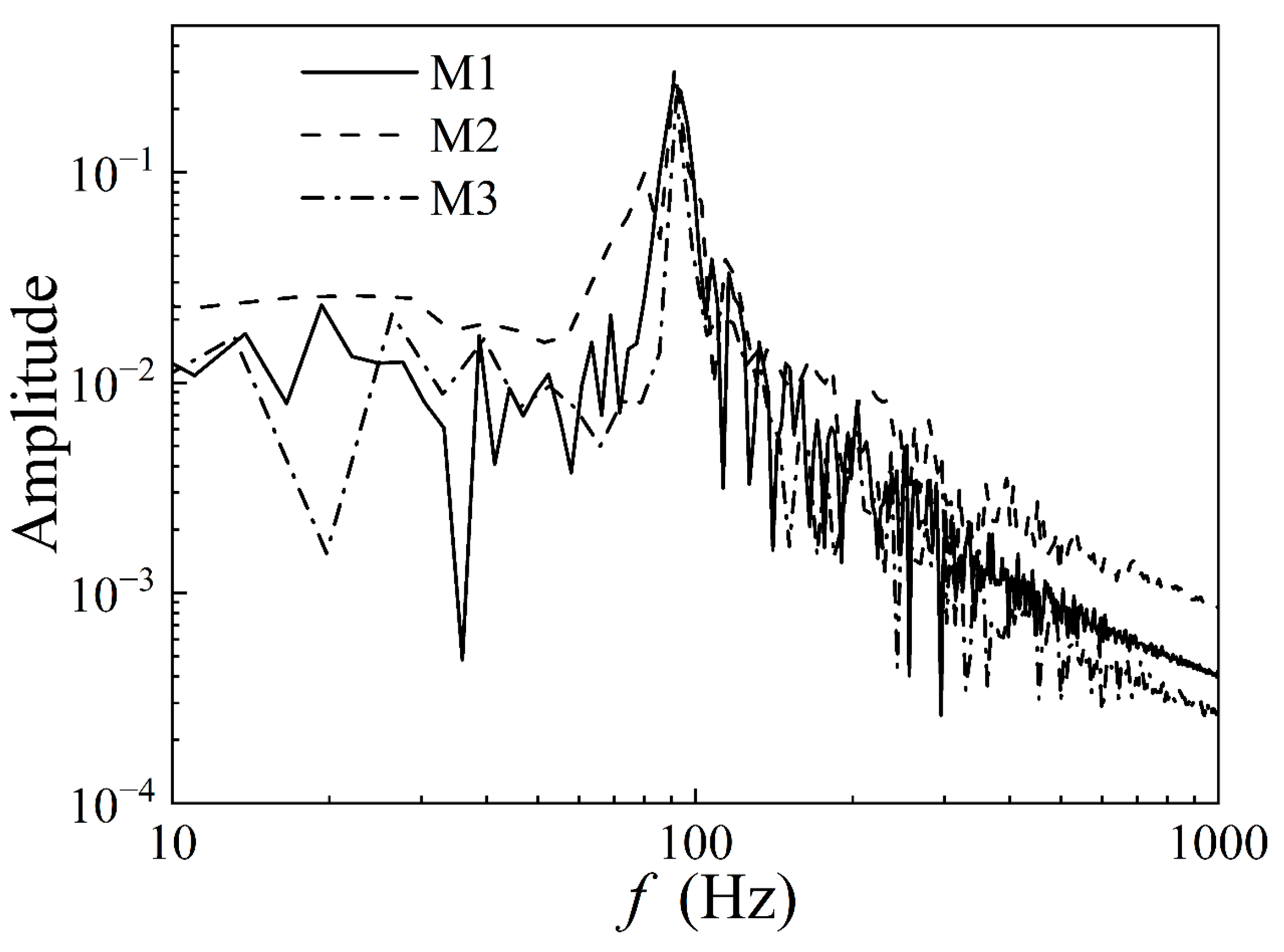 Fluids 09 00218 g010