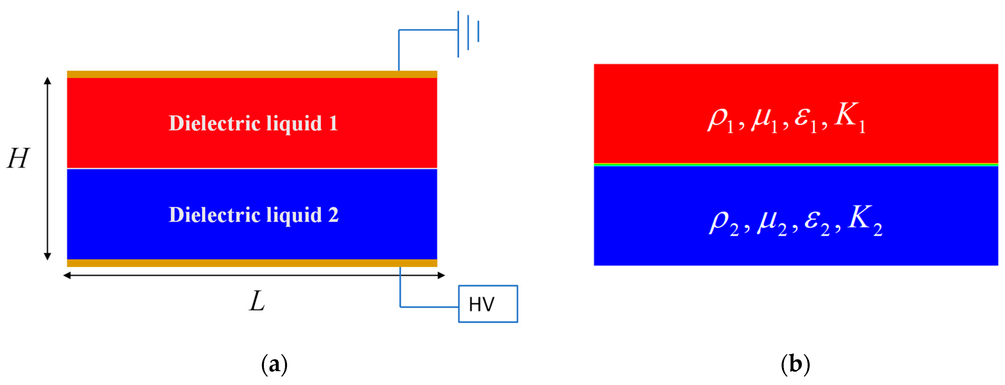 Fluids 09 00219 g001