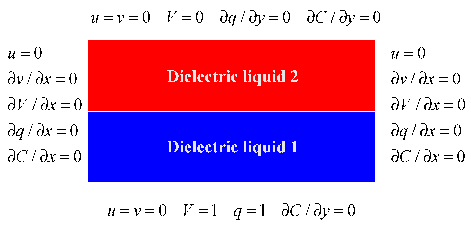 Fluids 09 00219 g002