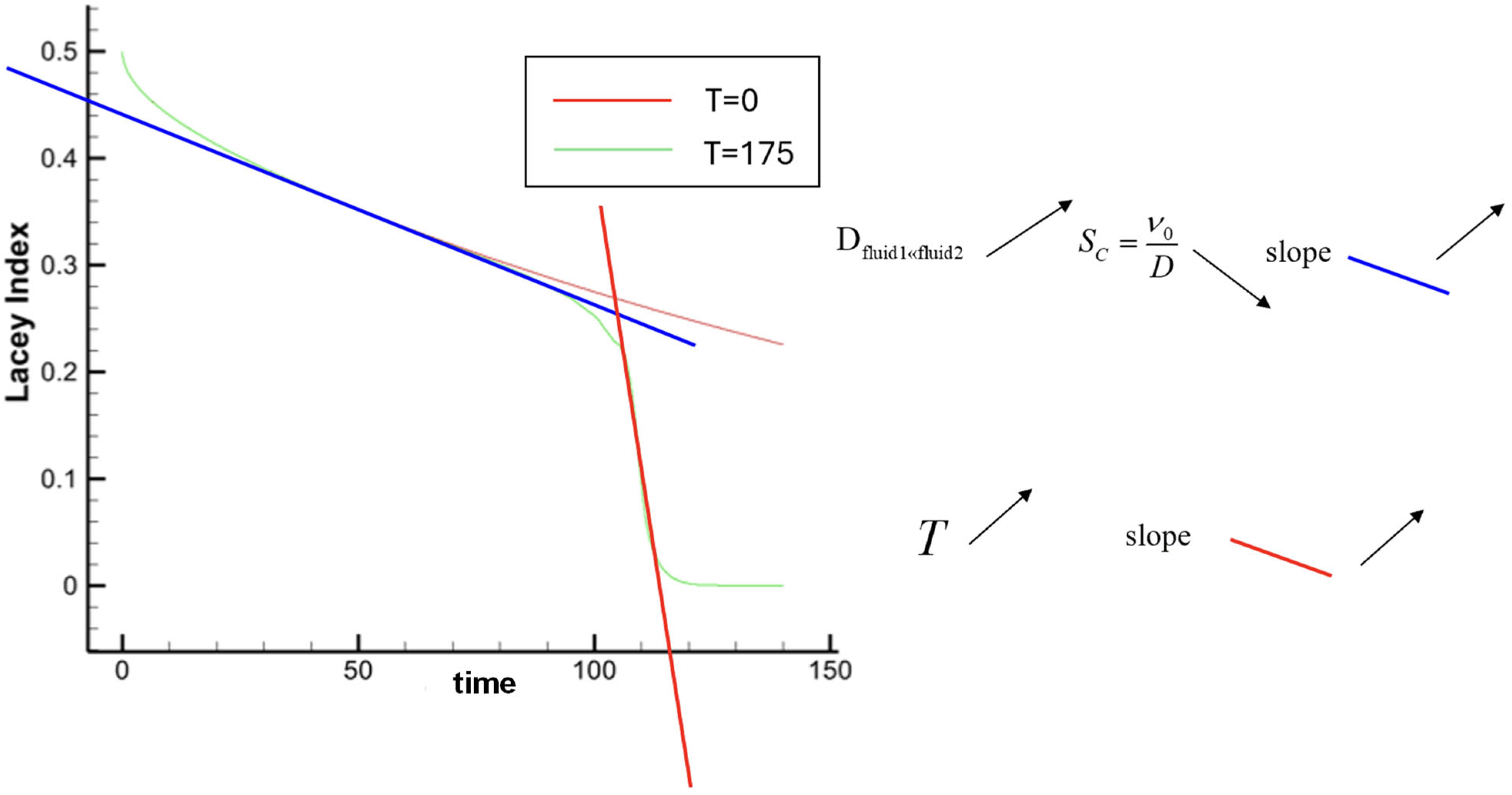 Fluids 09 00219 g005