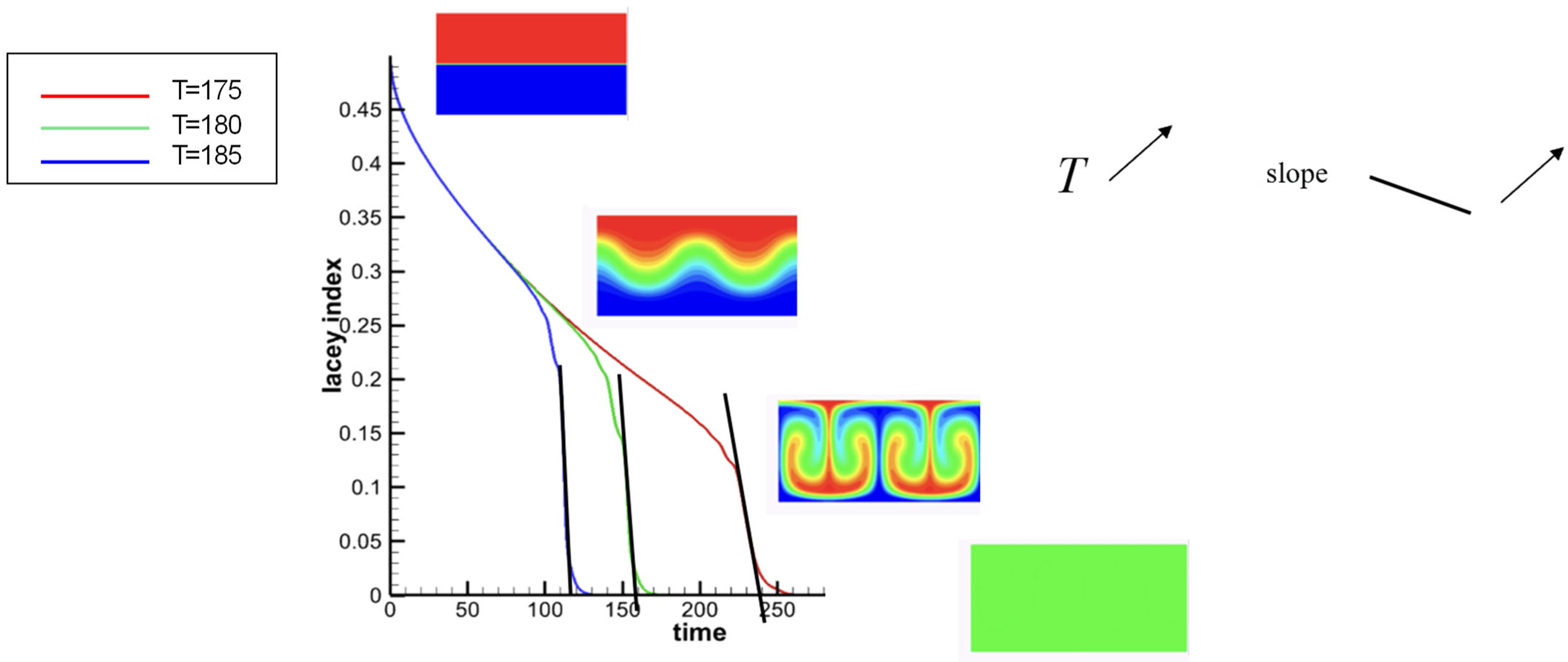 Fluids 09 00219 g007