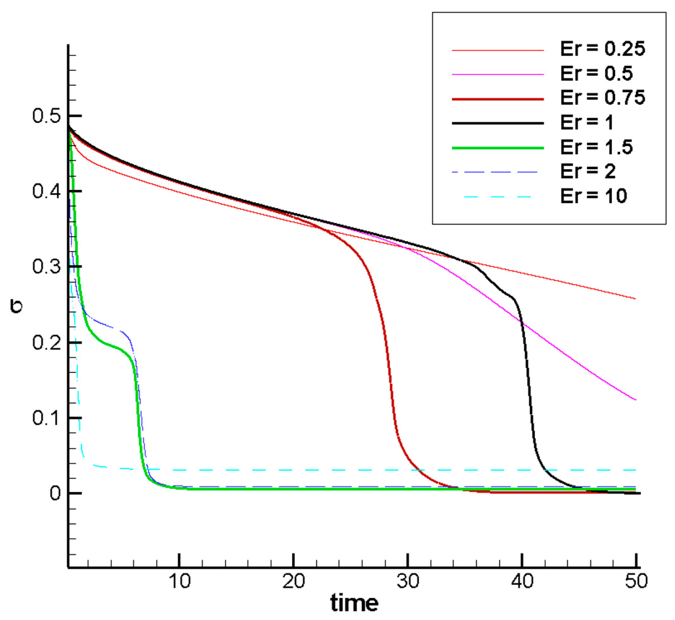 Fluids 09 00219 g009