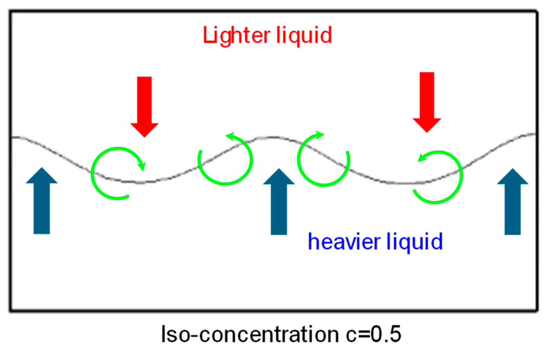 Fluids 09 00219 g011