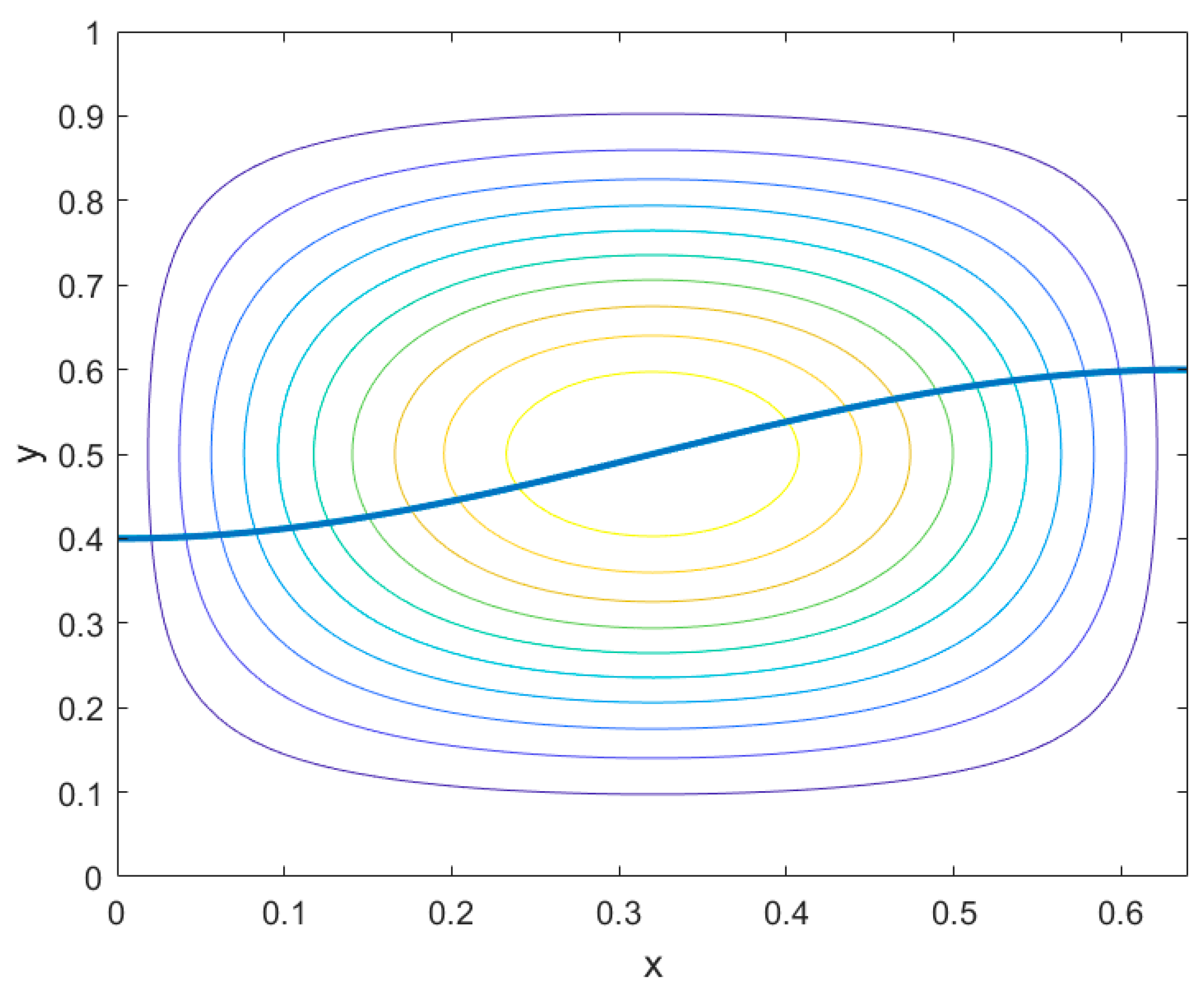 Fluids 09 00219 g012