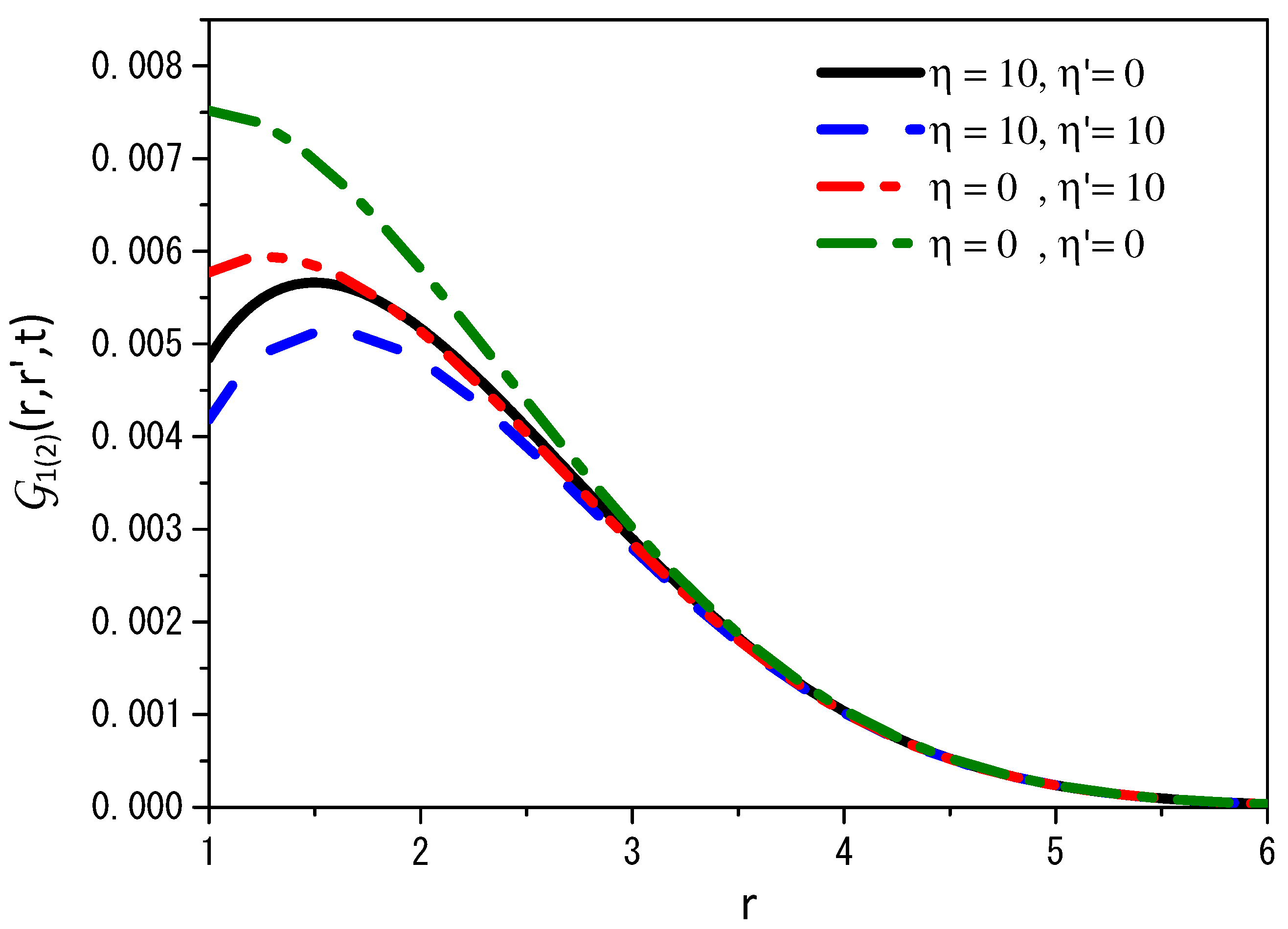 Fluids 09 00221 g002 Fluids 09 00221 g002