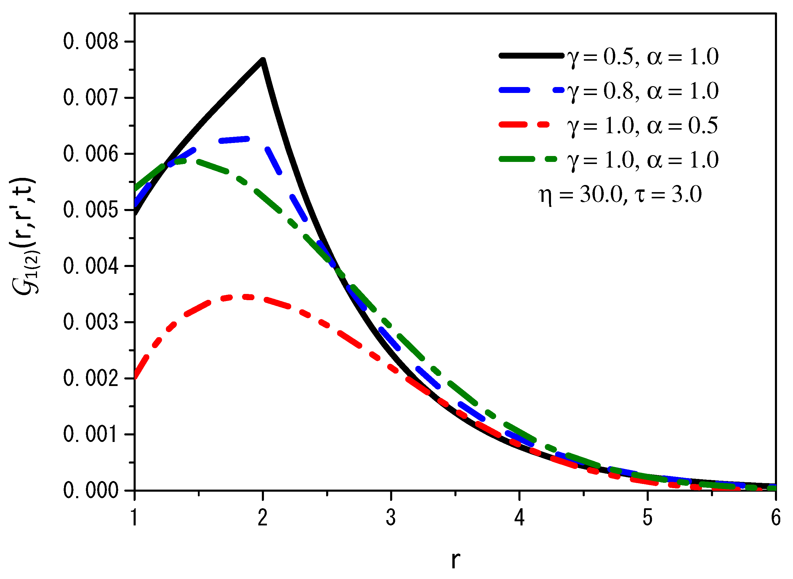 Fluids 09 00221 g003 Fluids 09 00221 g003