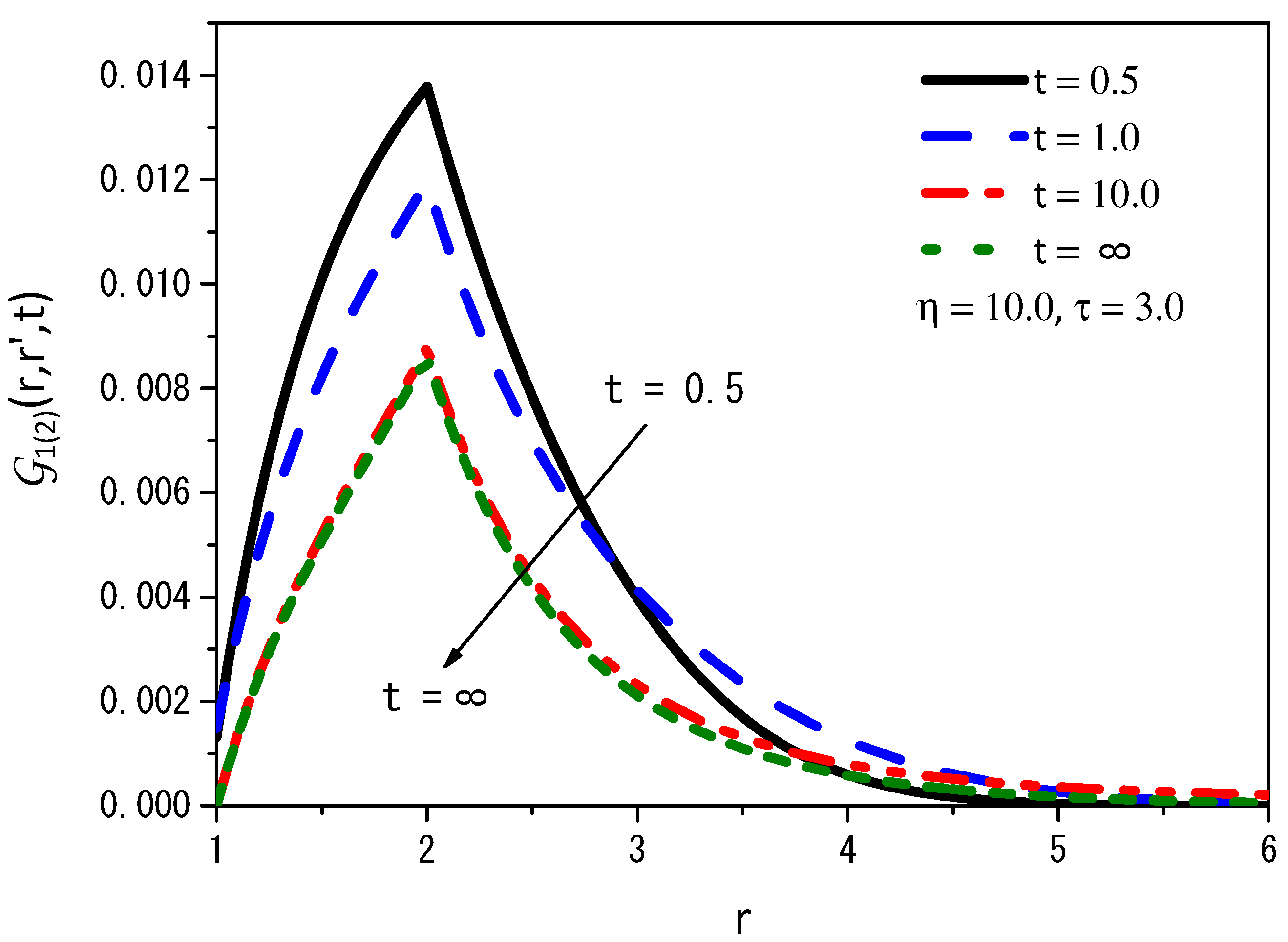 Fluids 09 00221 g004 Fluids 09 00221 g004