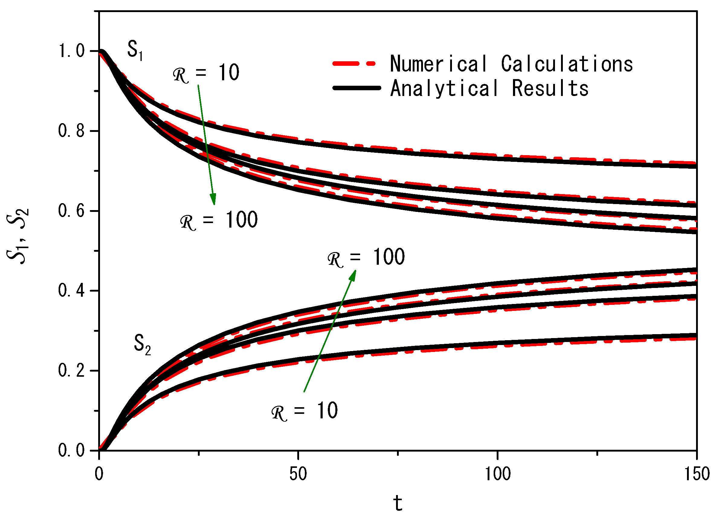 Fluids 09 00221 g007 Fluids 09 00221 g007