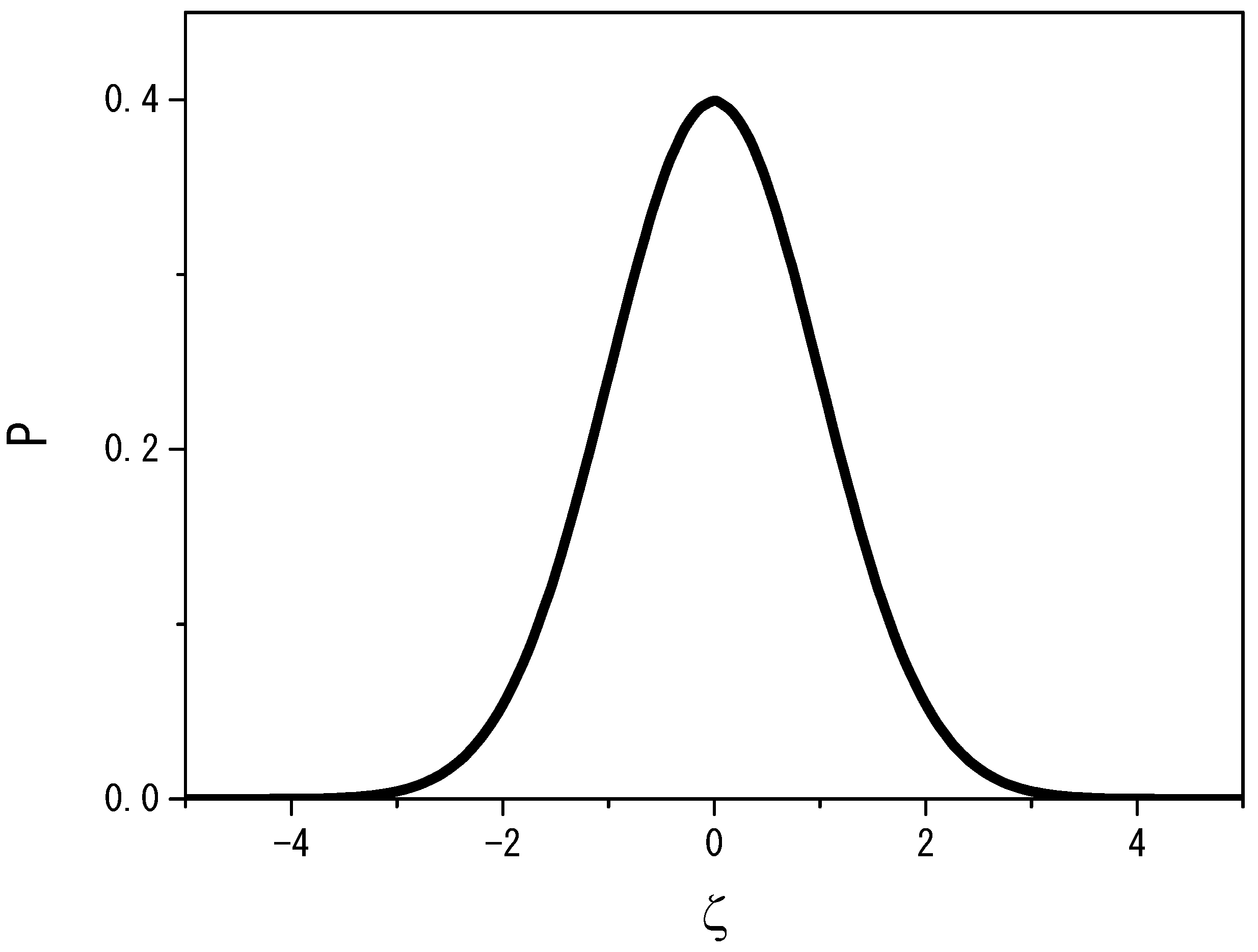 Fluids 09 00221 g0a1 Fluids 09 00221 g0a1