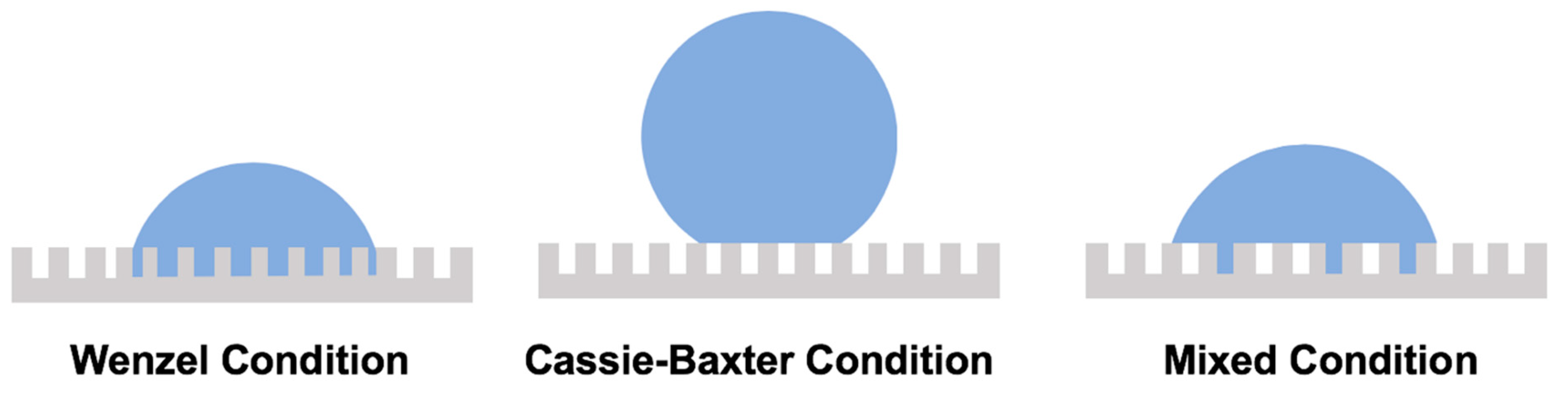 Fluids 09 00223 g004 Fluids 09 00223 g004